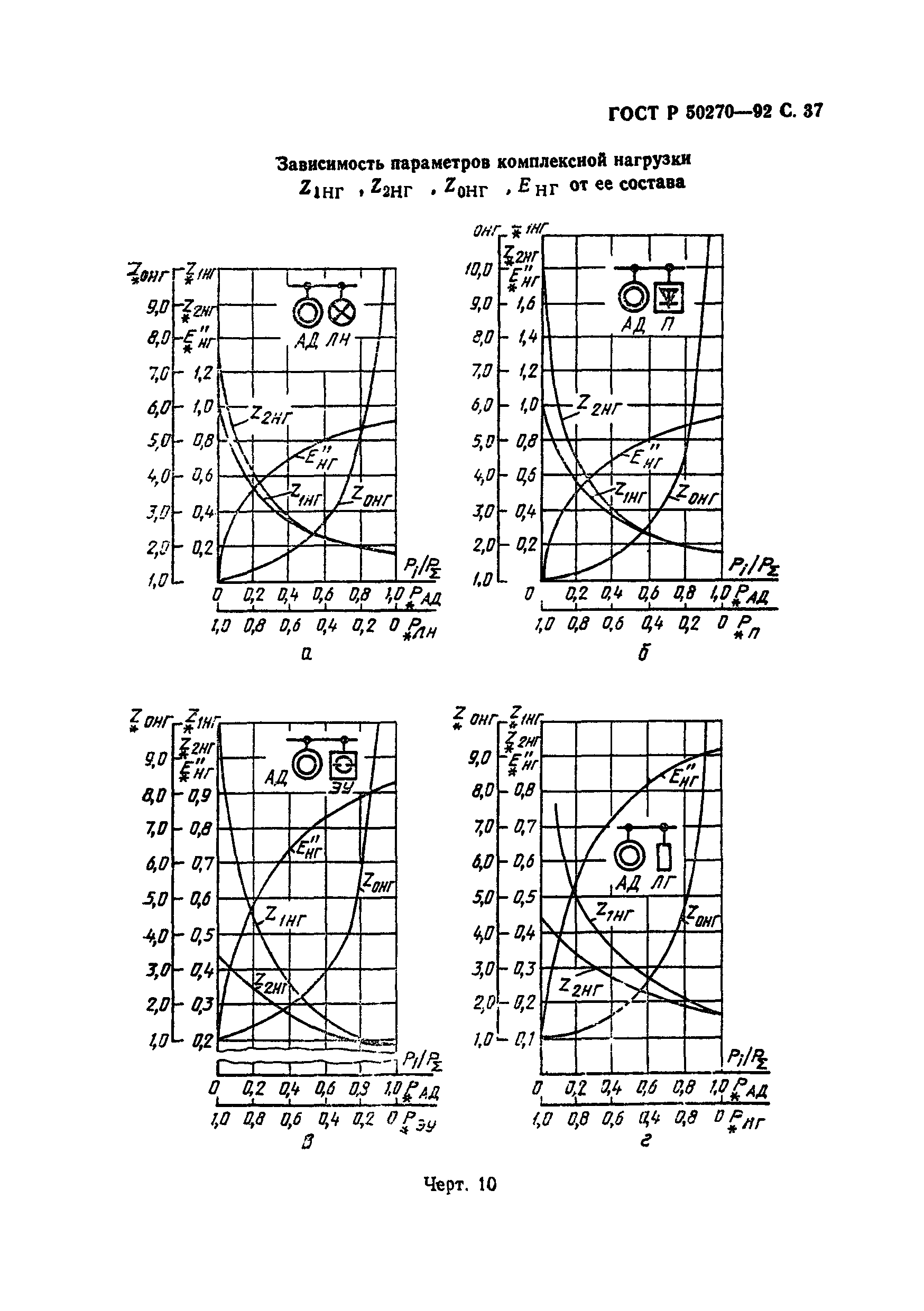 ГОСТ Р 50270-92