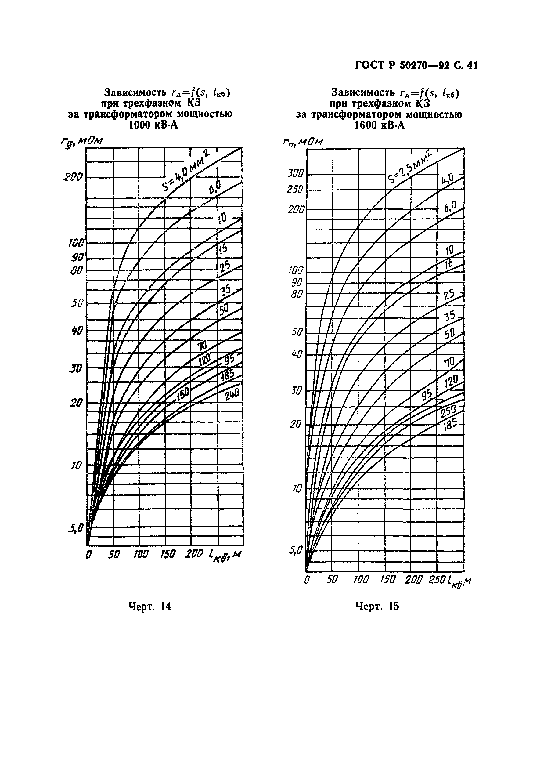 ГОСТ Р 50270-92