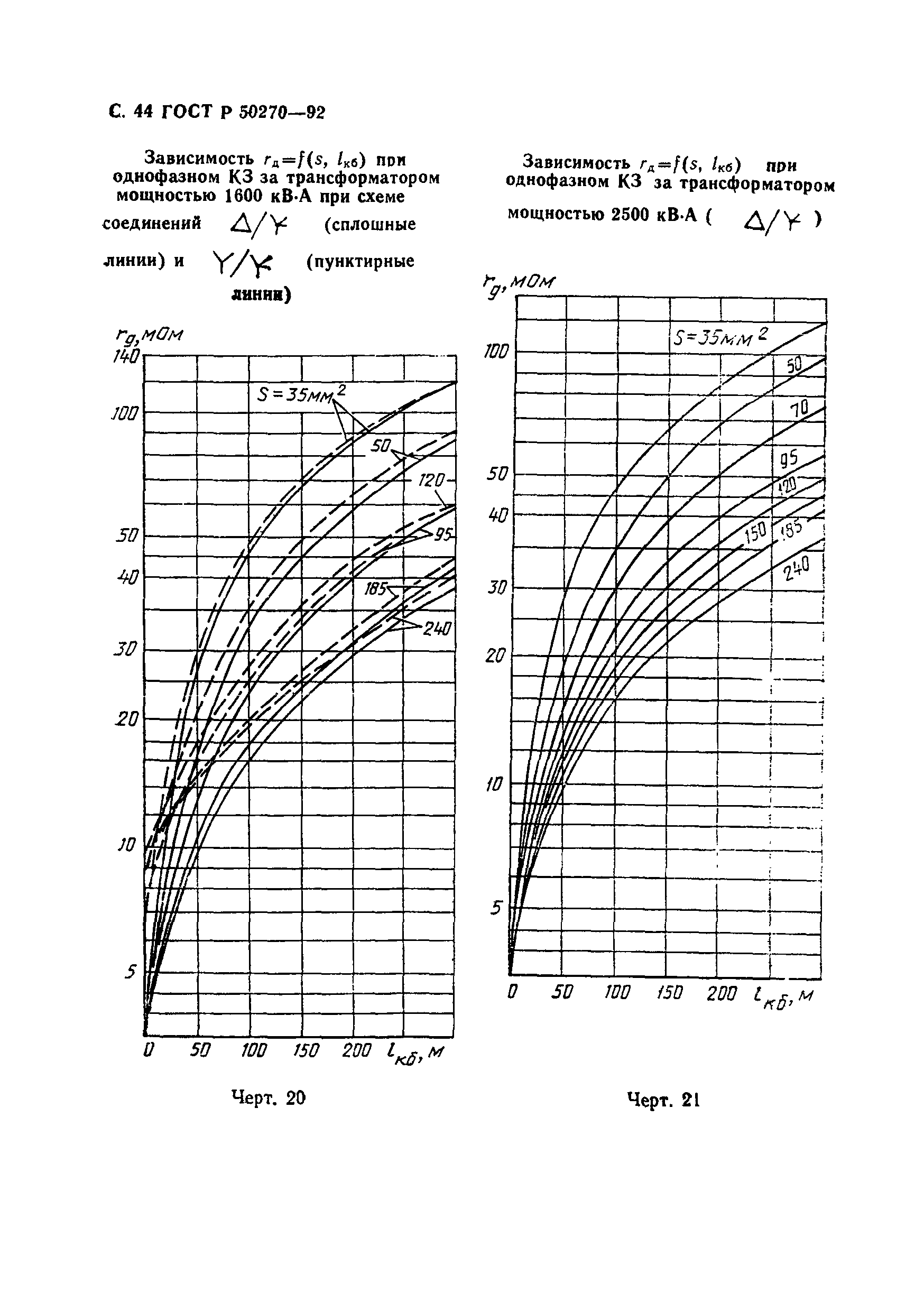 ГОСТ Р 50270-92