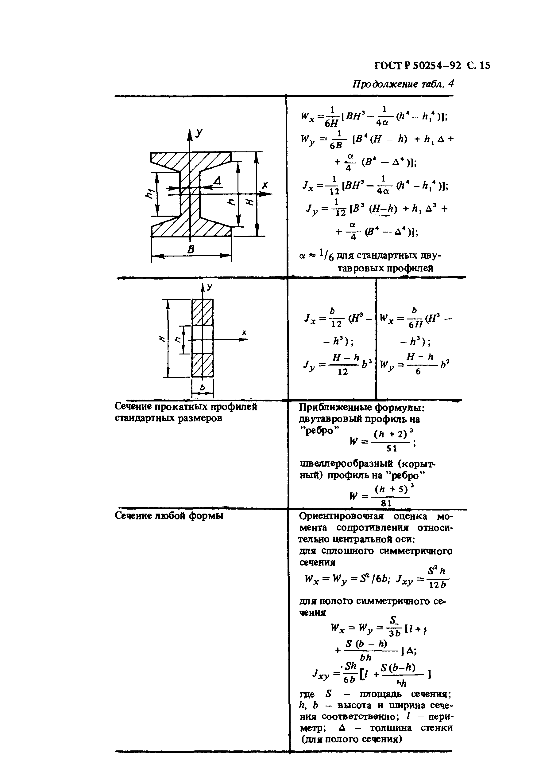 ГОСТ Р 50254-92