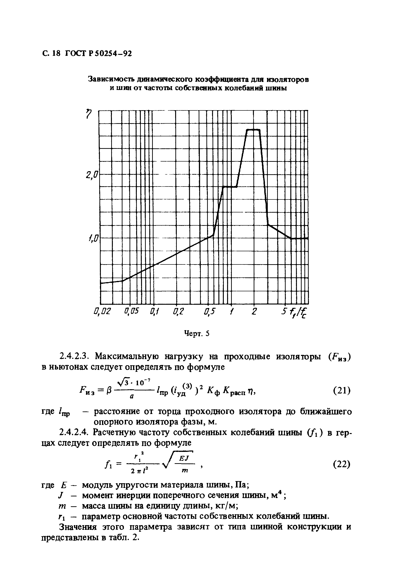 ГОСТ Р 50254-92