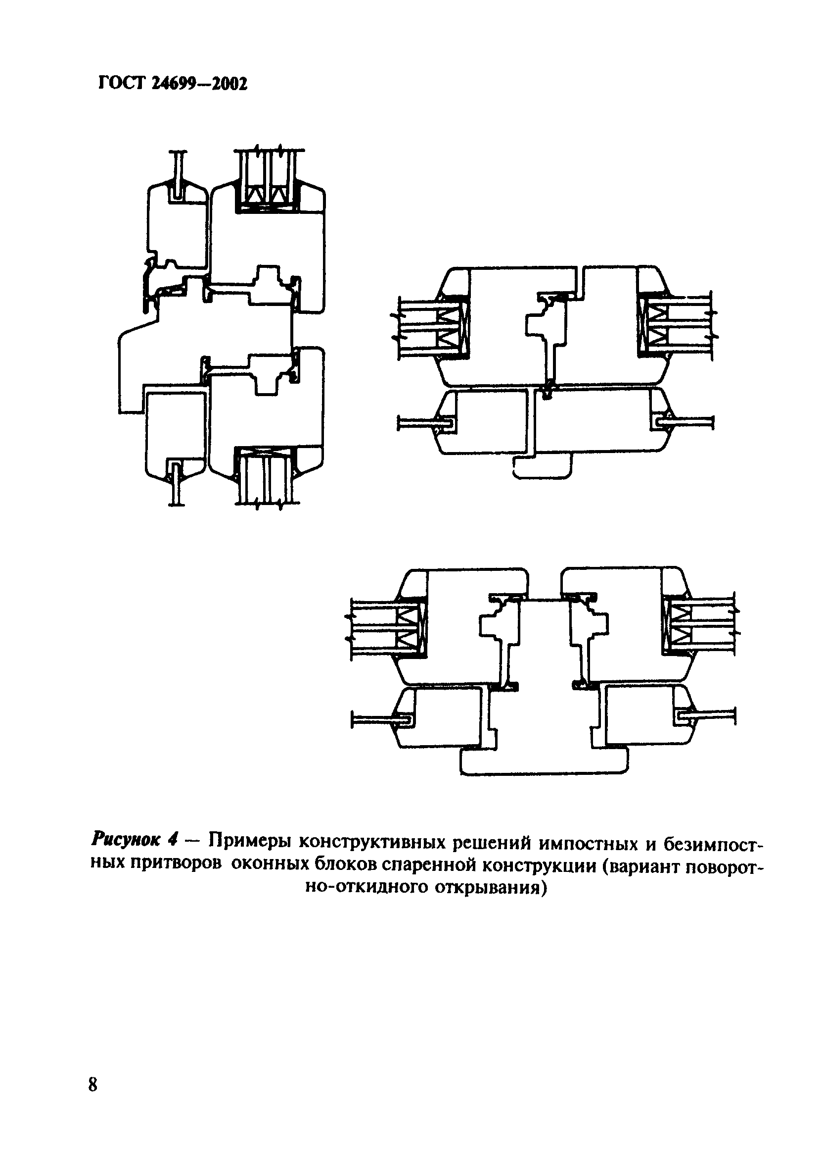 ГОСТ 24699-2002