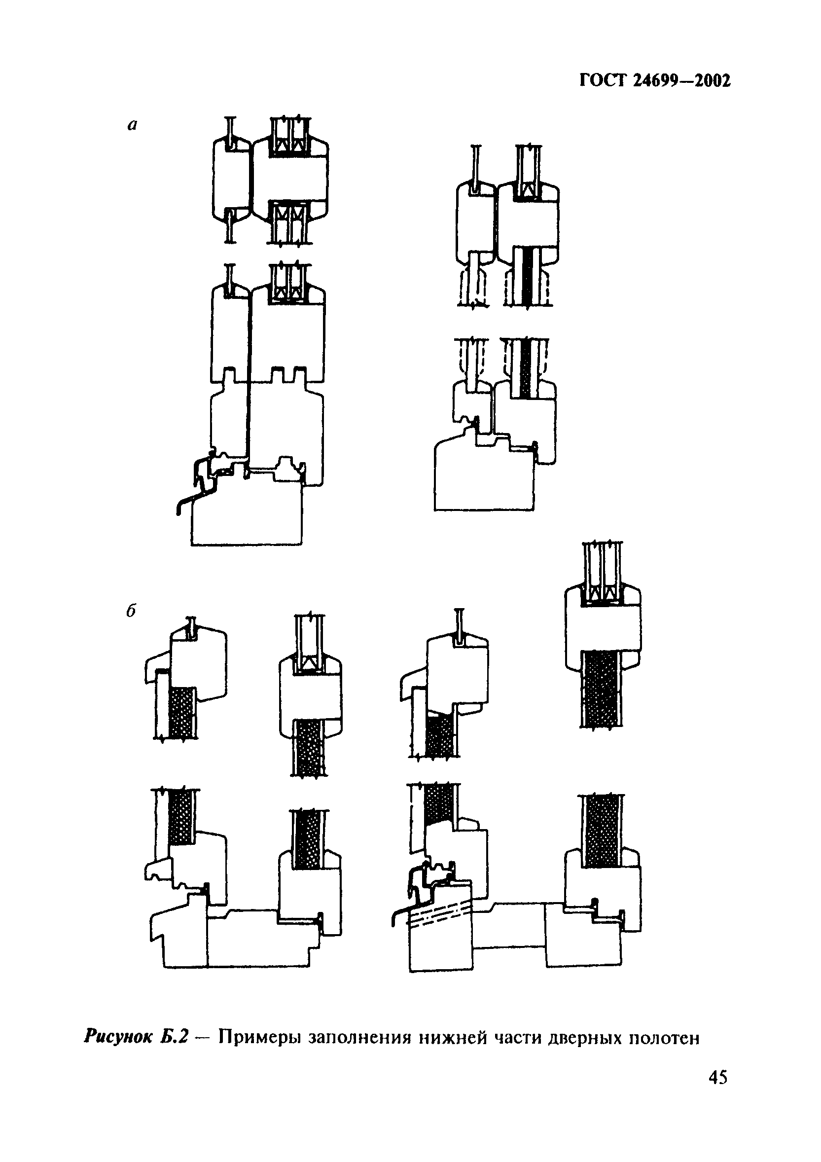 ГОСТ 24699-2002