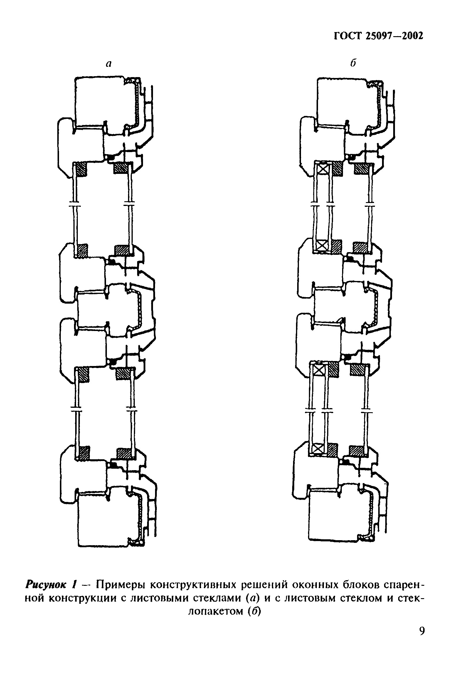 ГОСТ 25097-2002