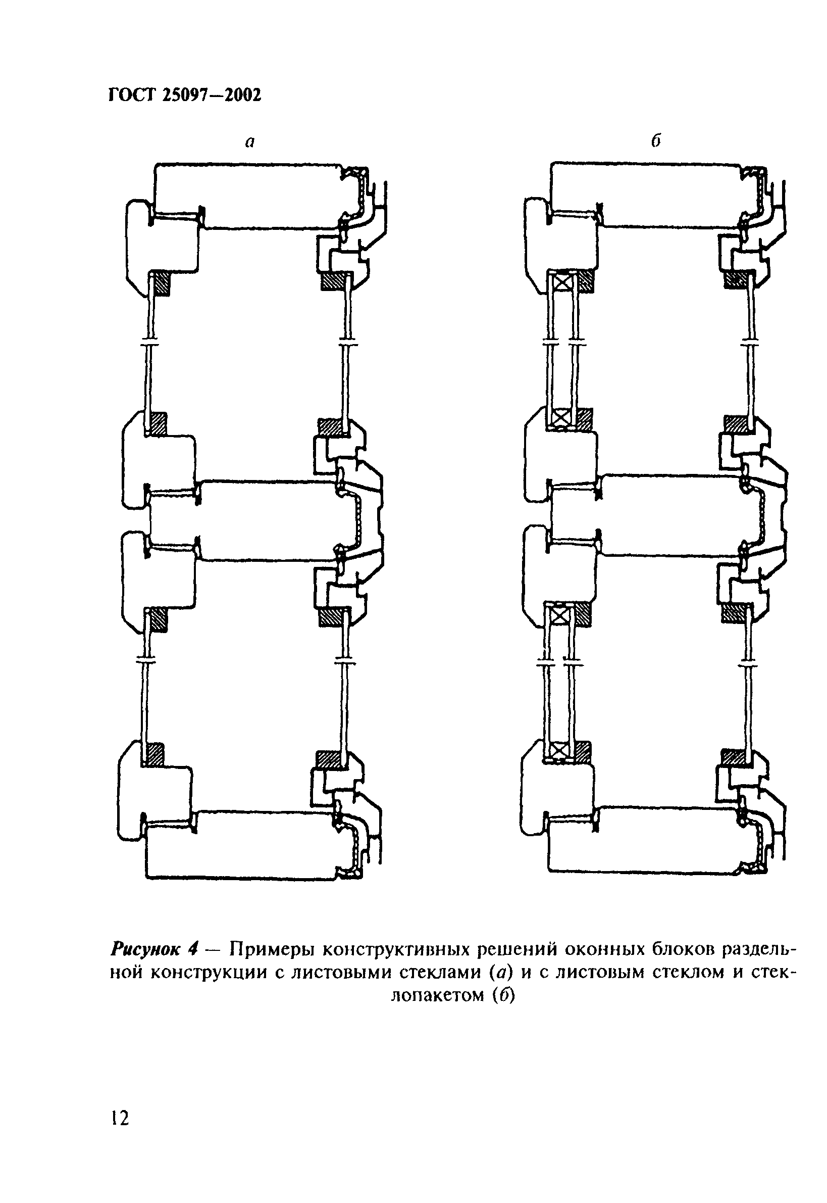 ГОСТ 25097-2002