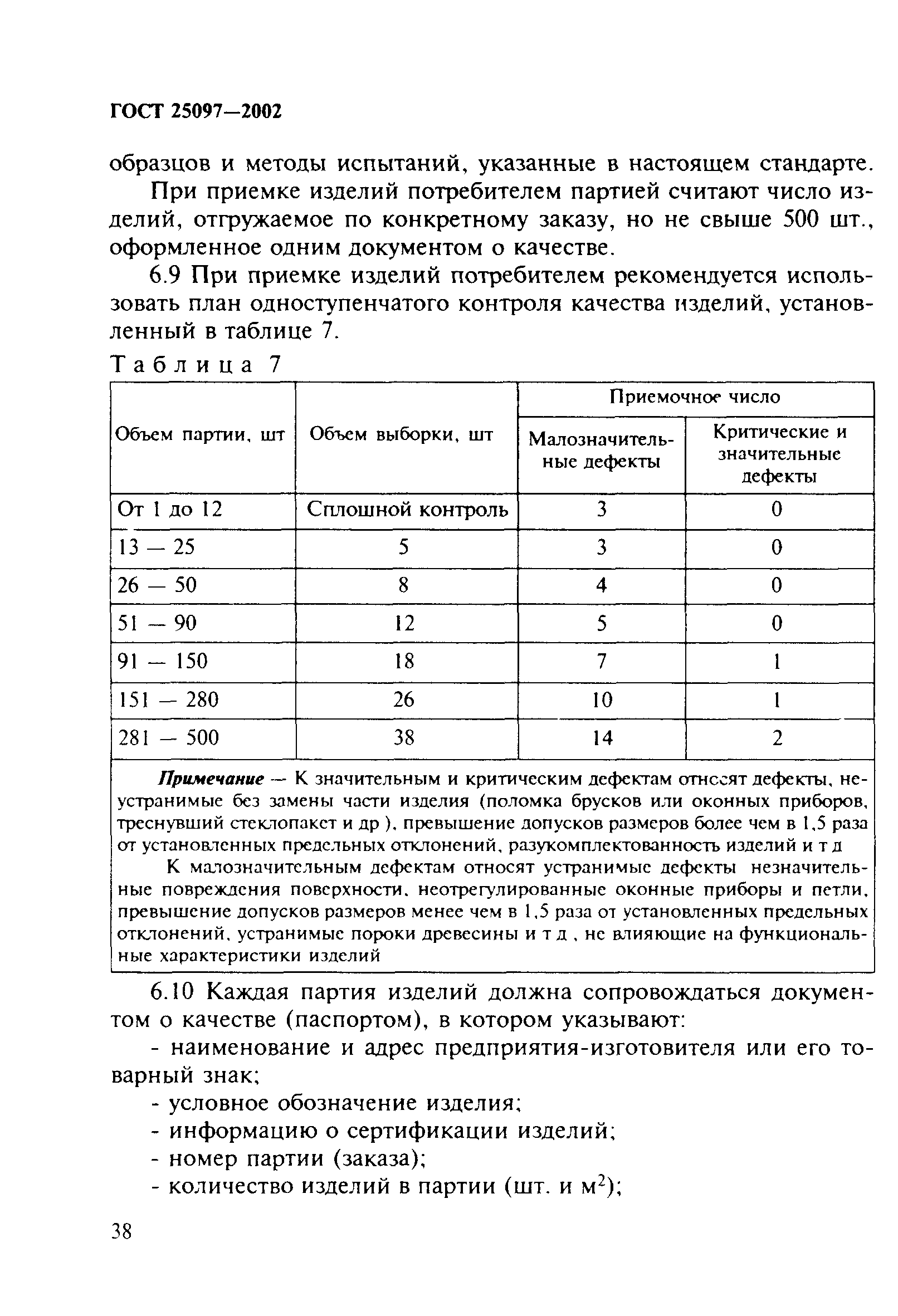 ГОСТ 25097-2002