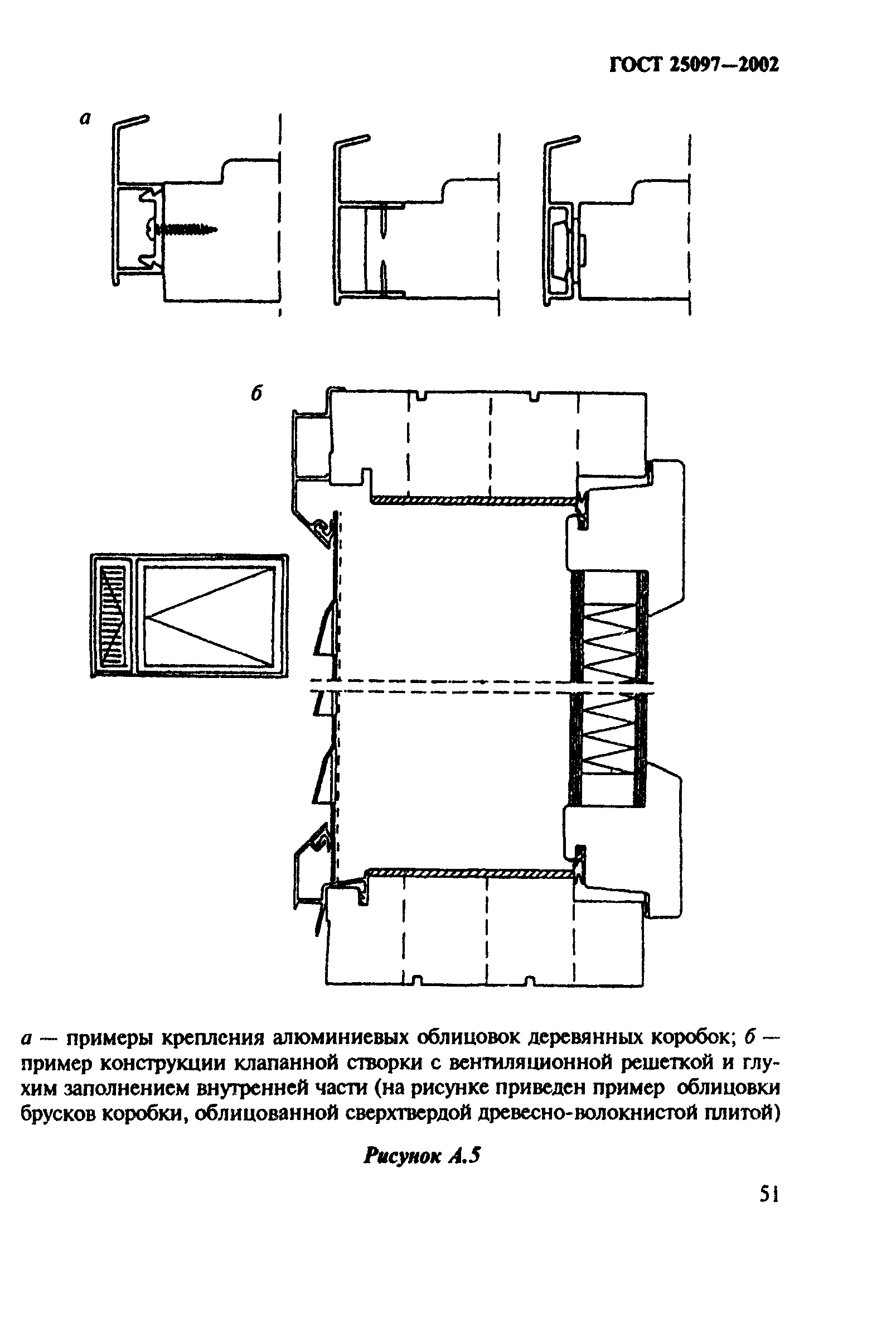 ГОСТ 25097-2002