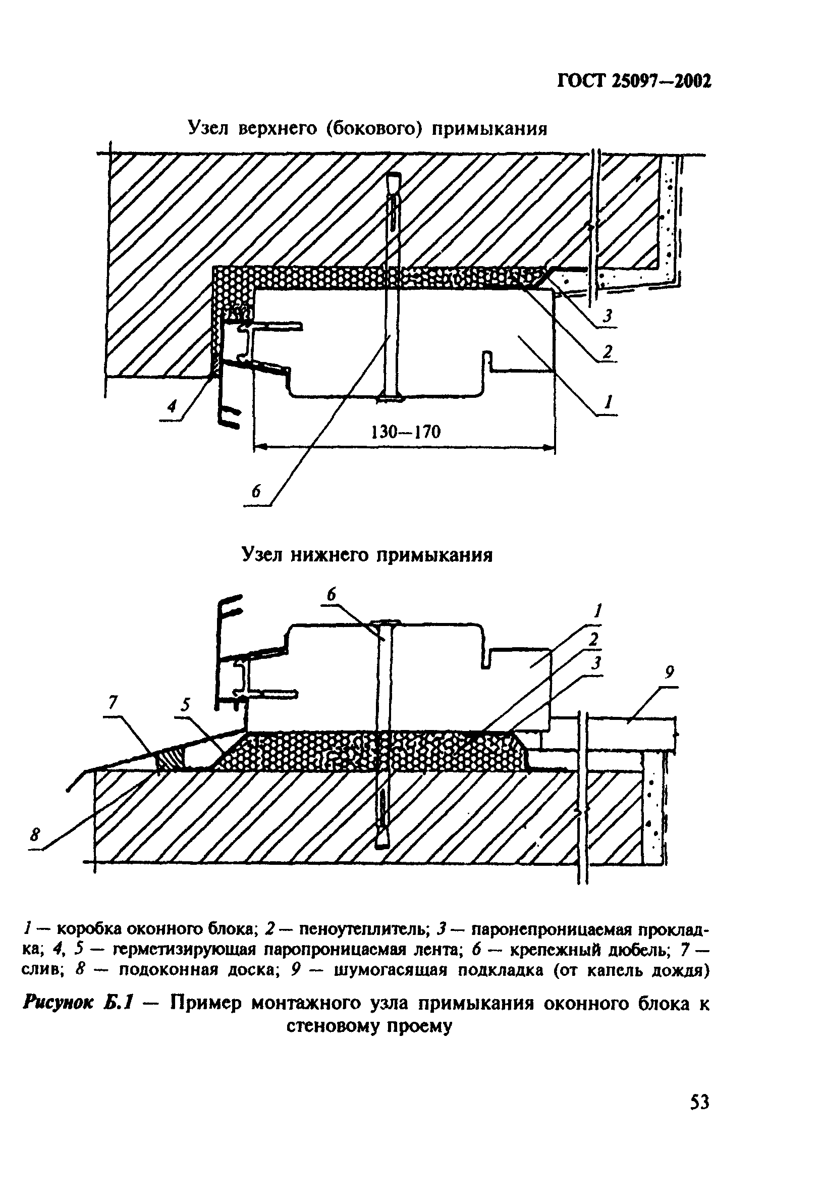 ГОСТ 25097-2002