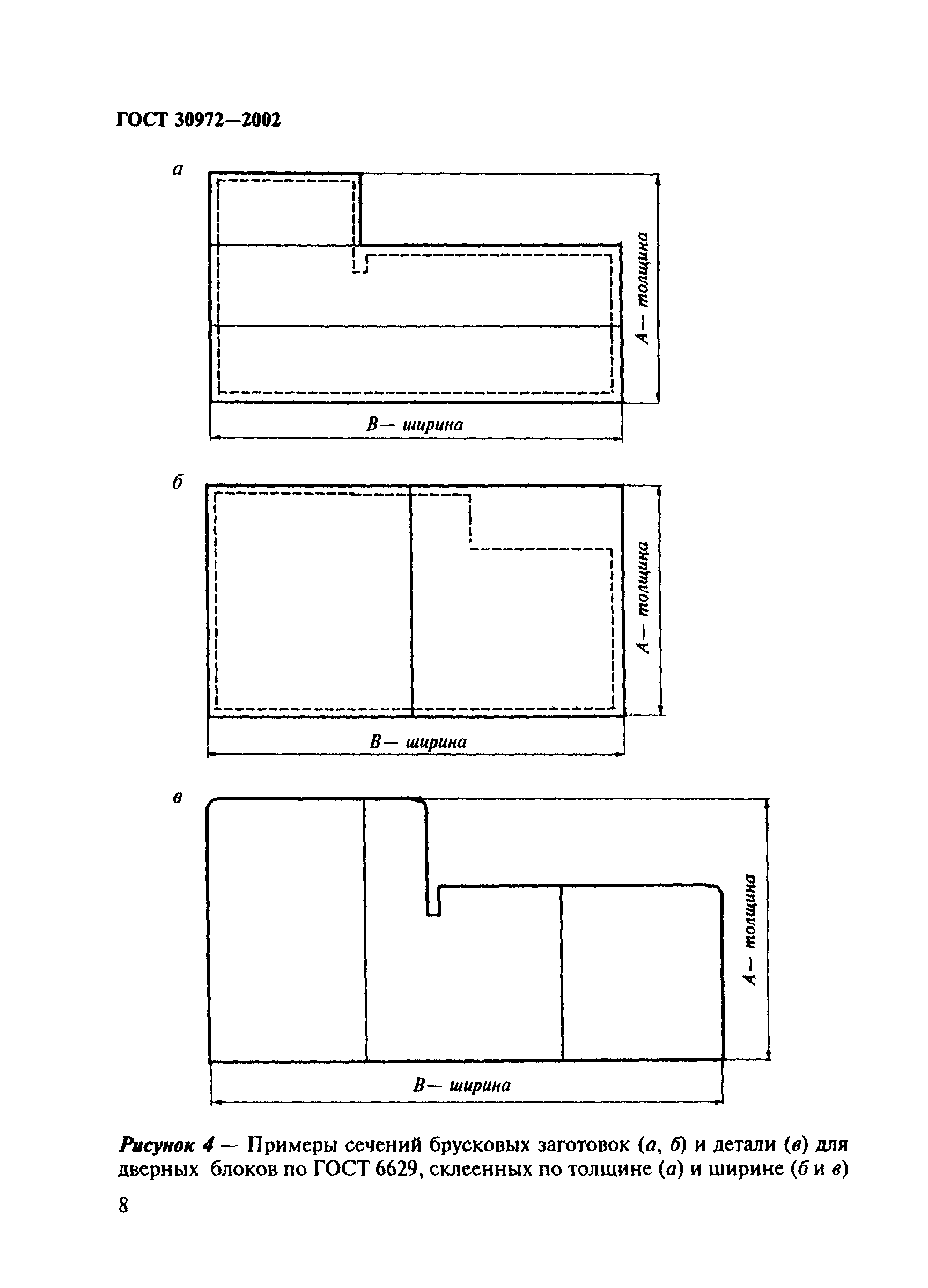 ГОСТ 30972-2002