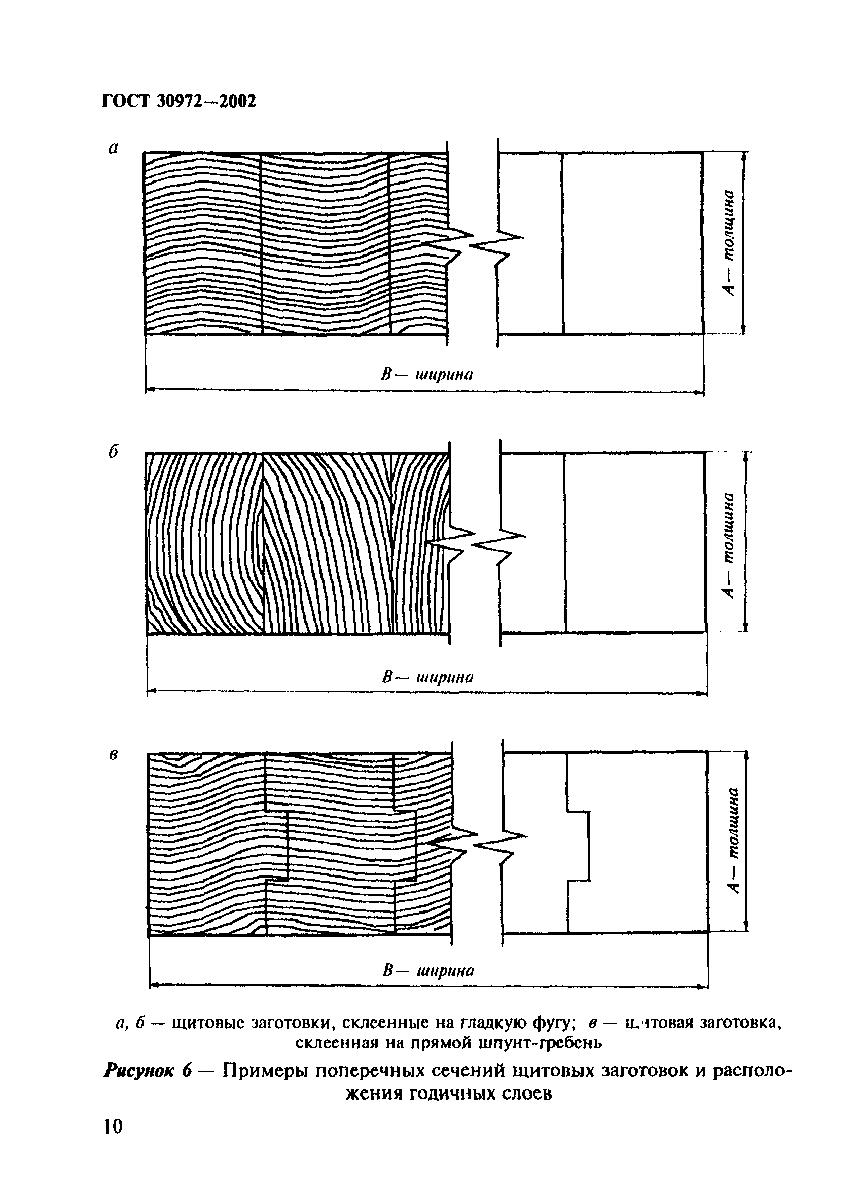 ГОСТ 30972-2002