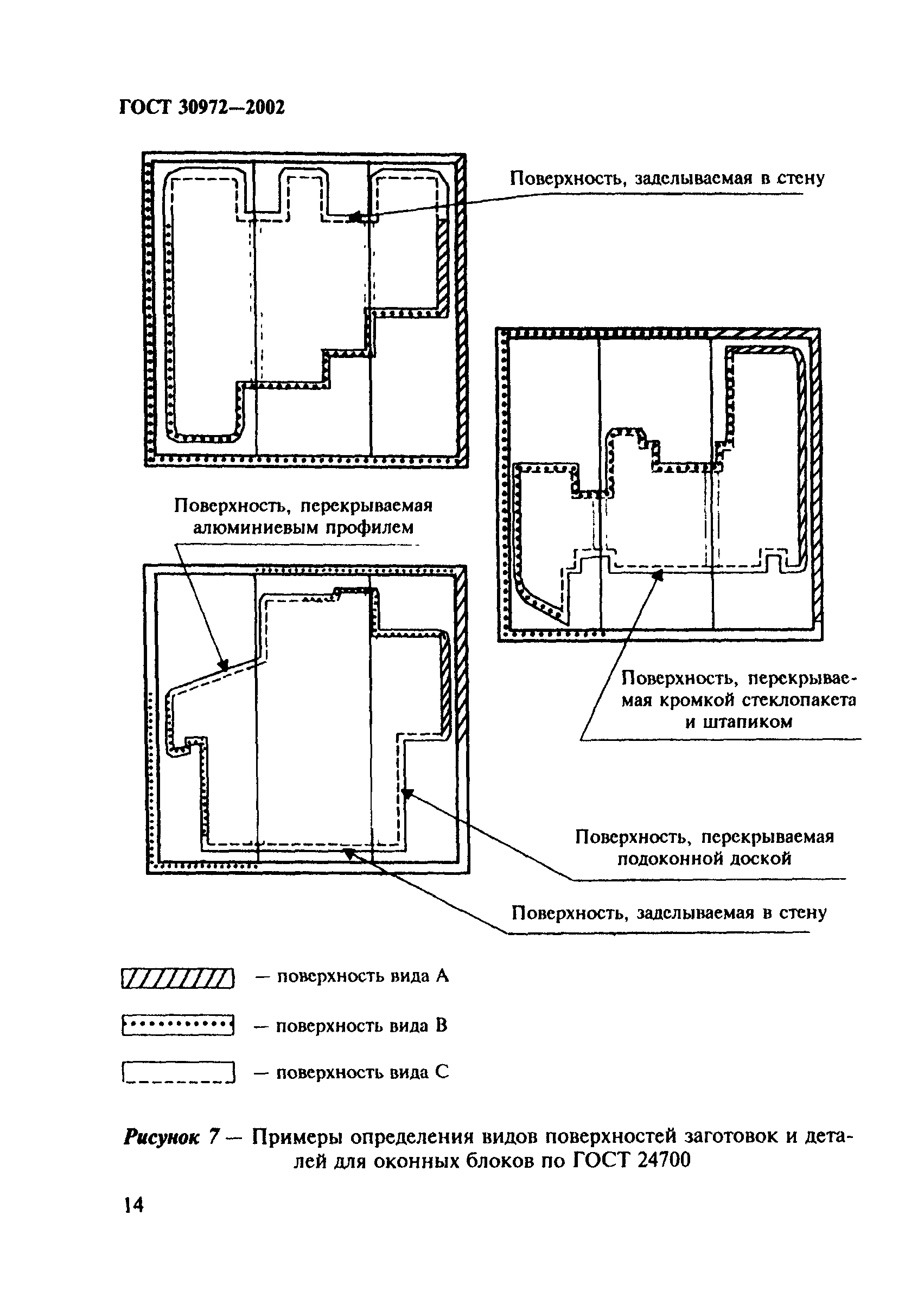 ГОСТ 30972-2002