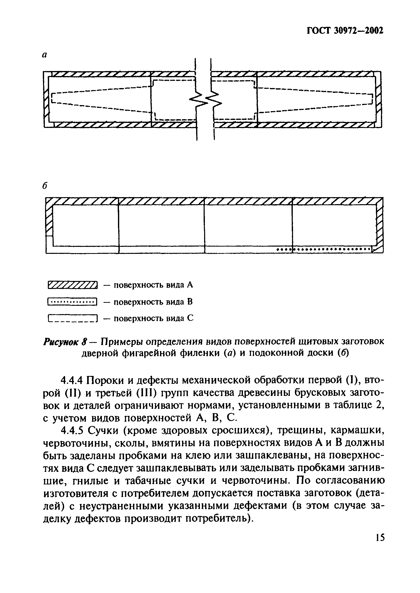 ГОСТ 30972-2002