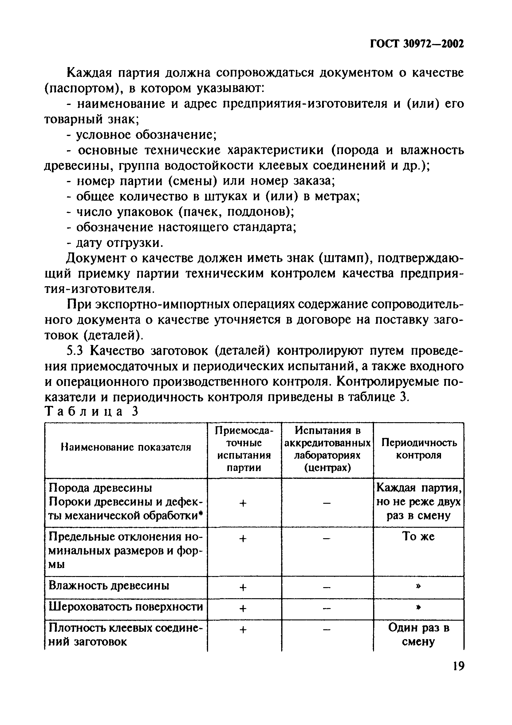 ГОСТ 30972-2002