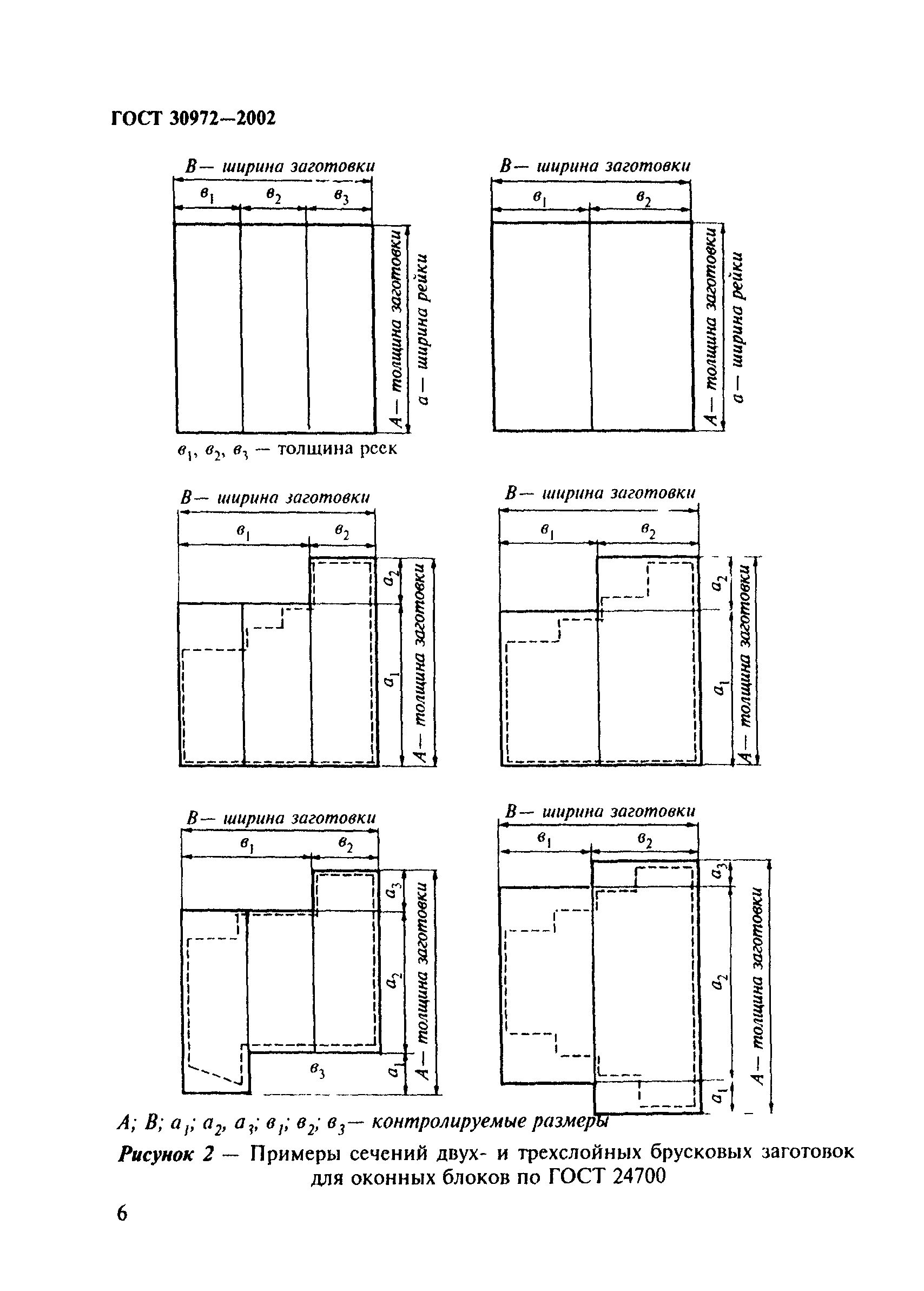 ГОСТ 30972-2002