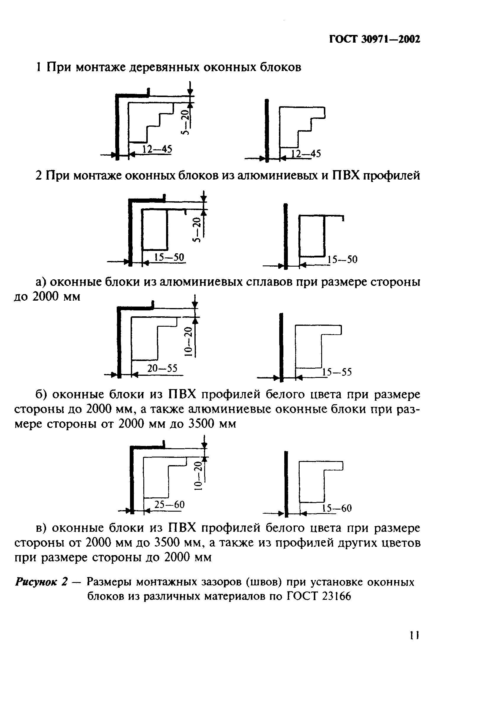 ГОСТ 30971-2002