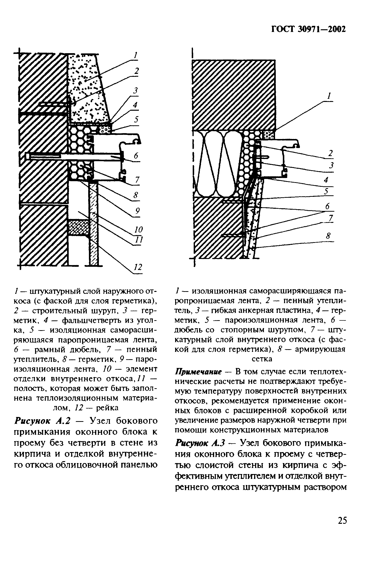 ГОСТ 30971-2002