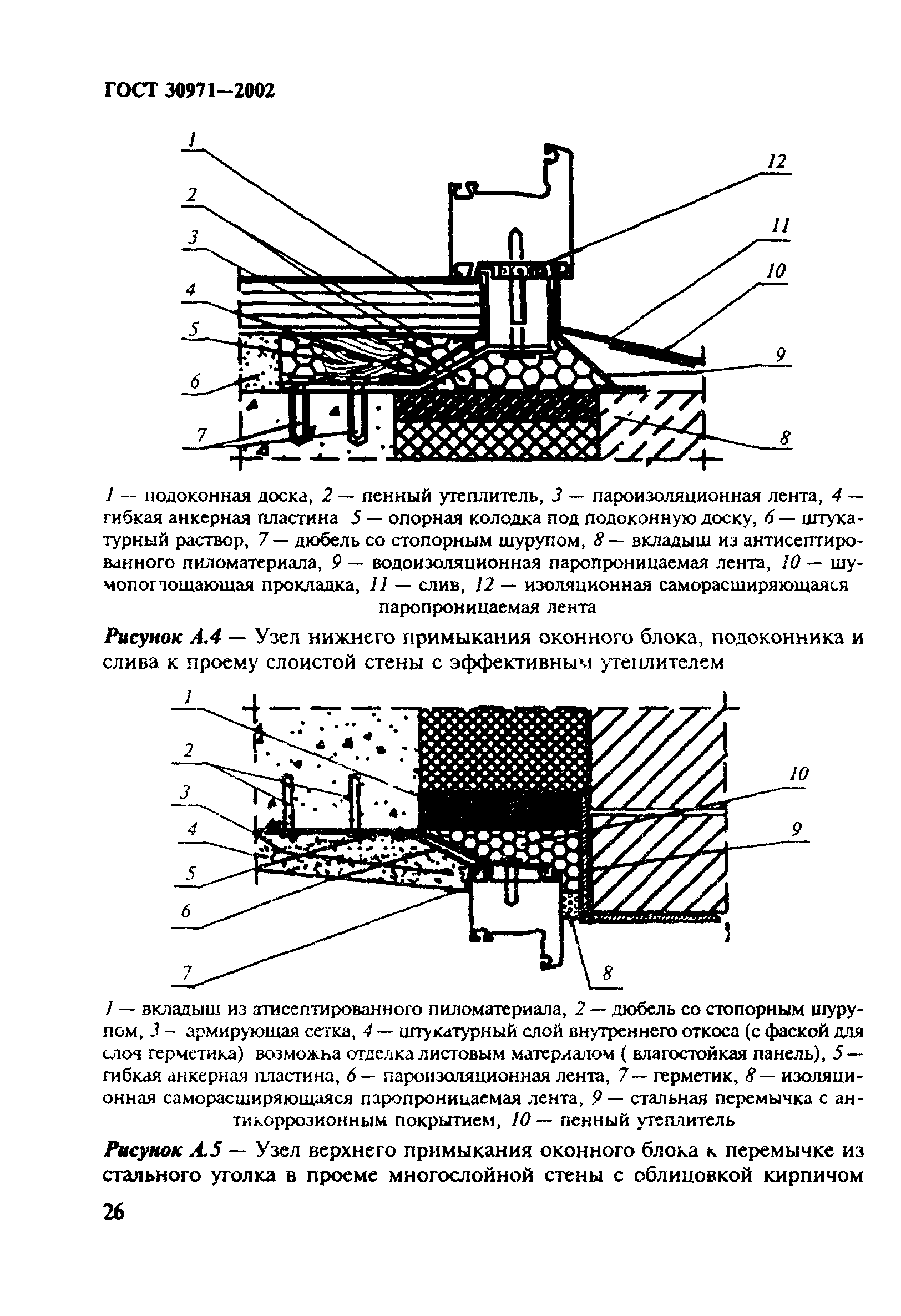 ГОСТ 30971-2002