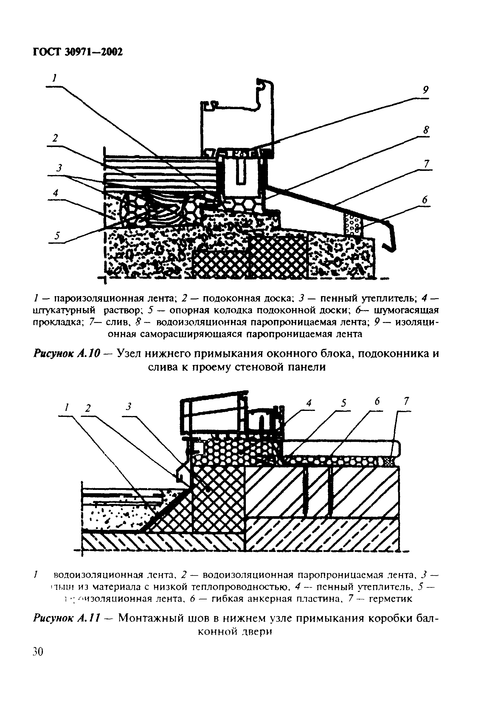 ГОСТ 30971-2002