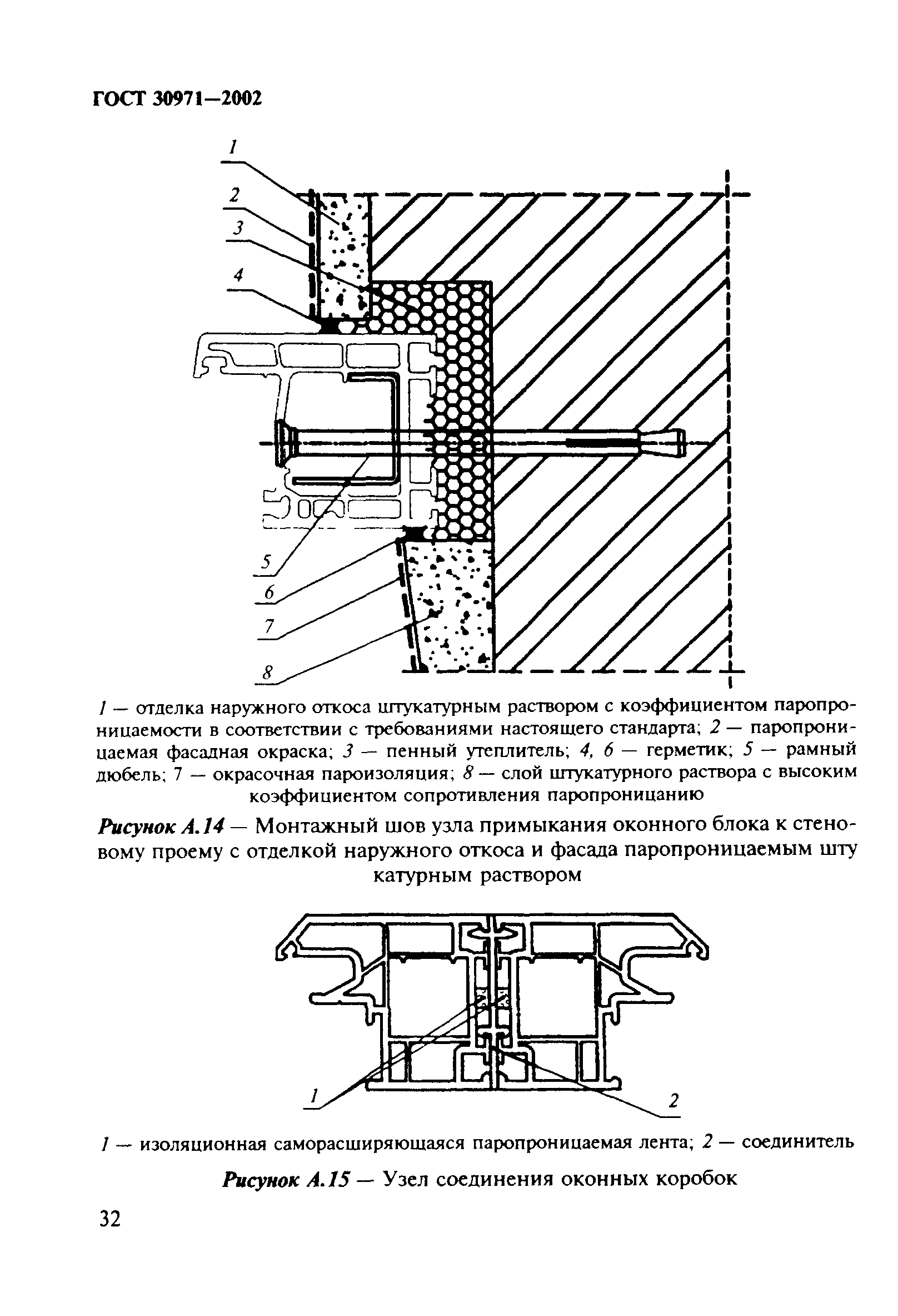 ГОСТ 30971-2002