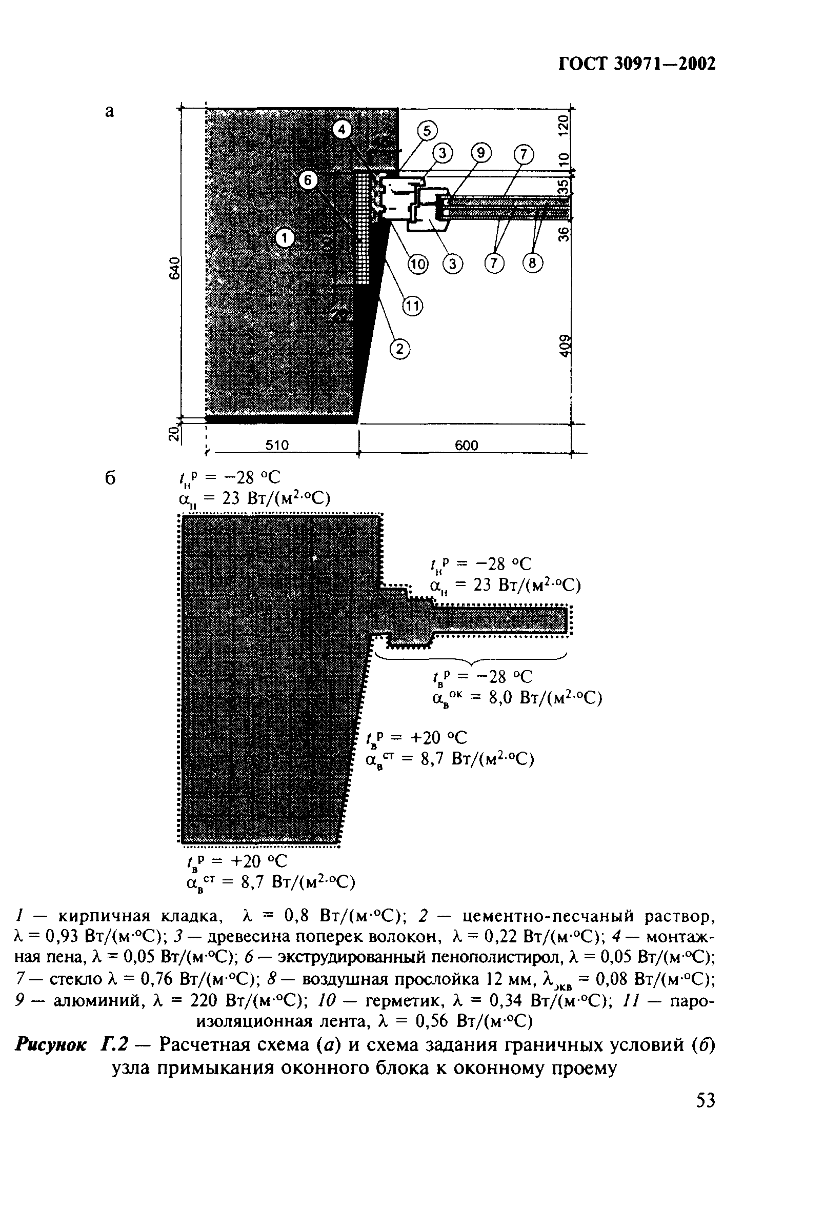 ГОСТ 30971-2002