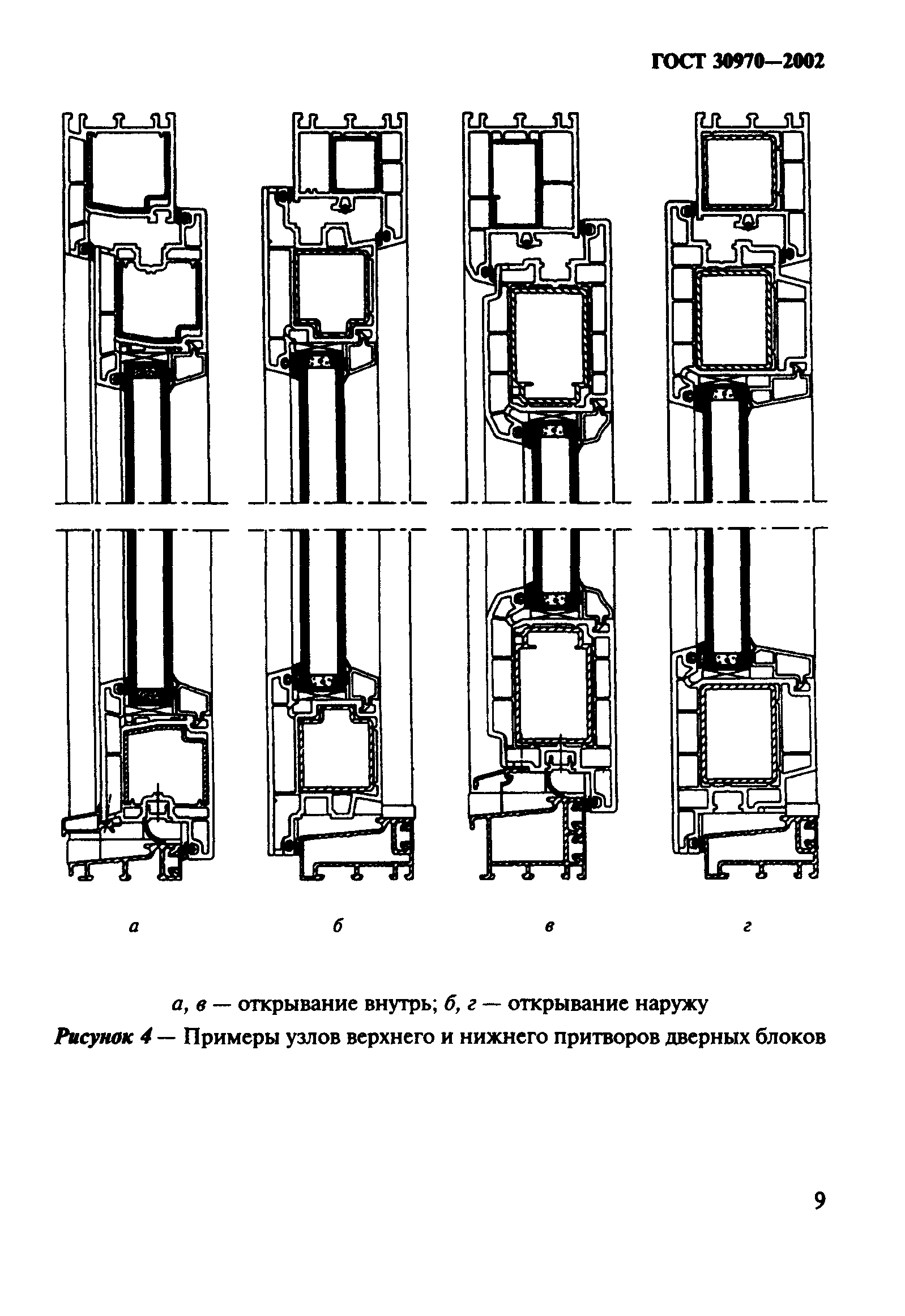 ГОСТ 30970-2002