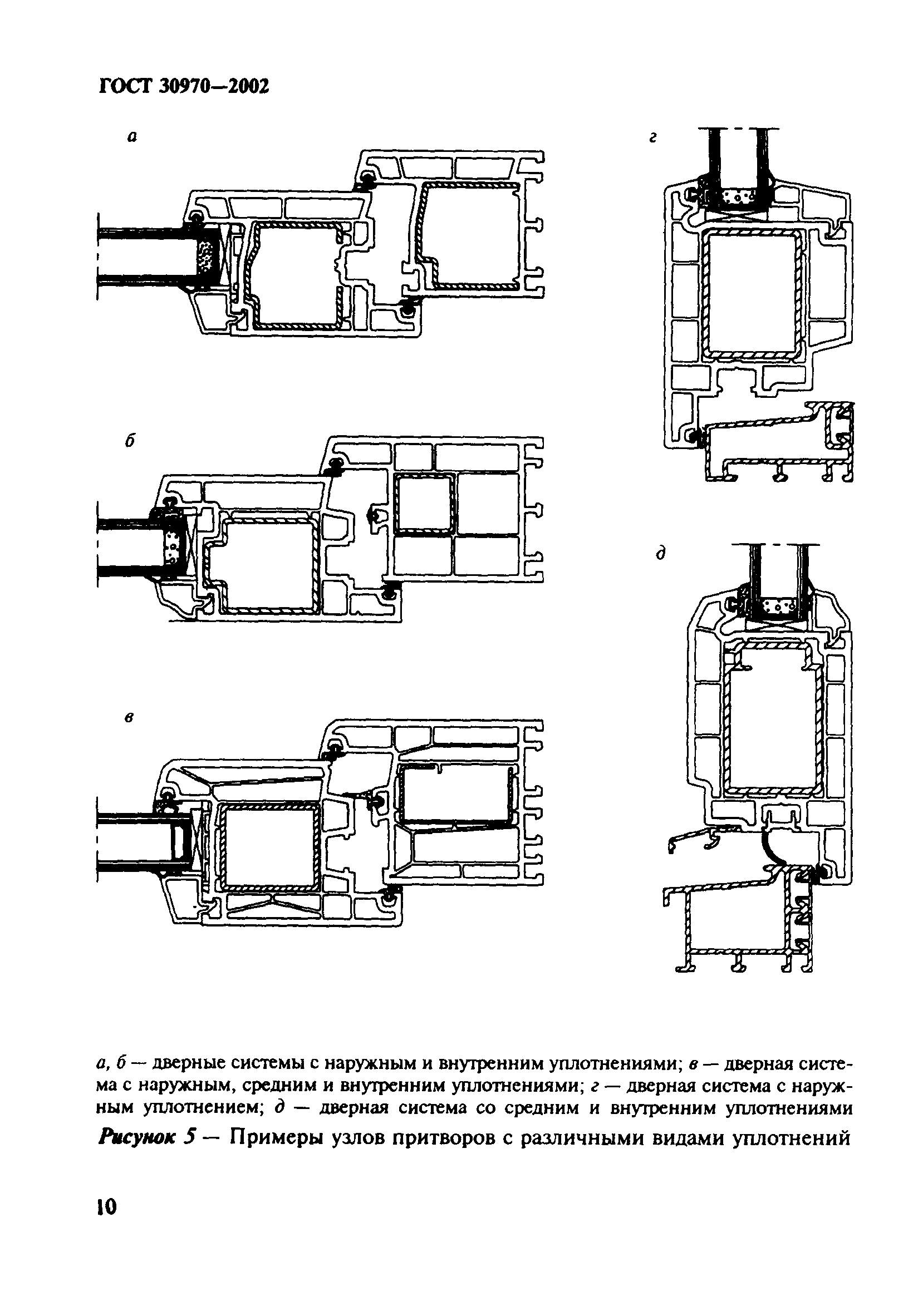 ГОСТ 30970-2002