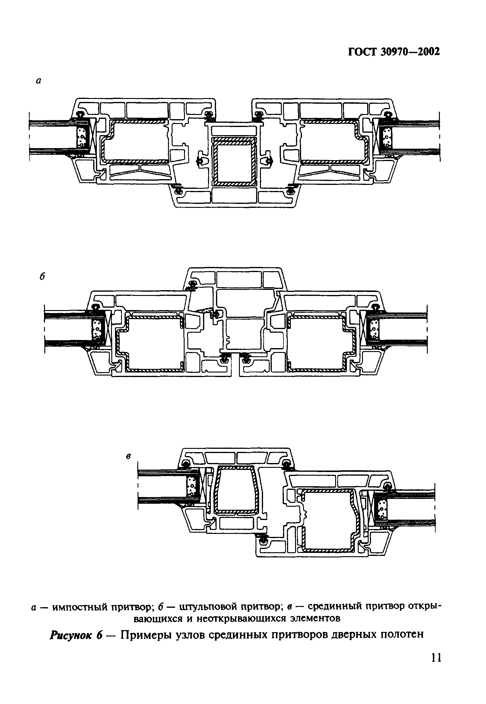 ГОСТ 30970-2002