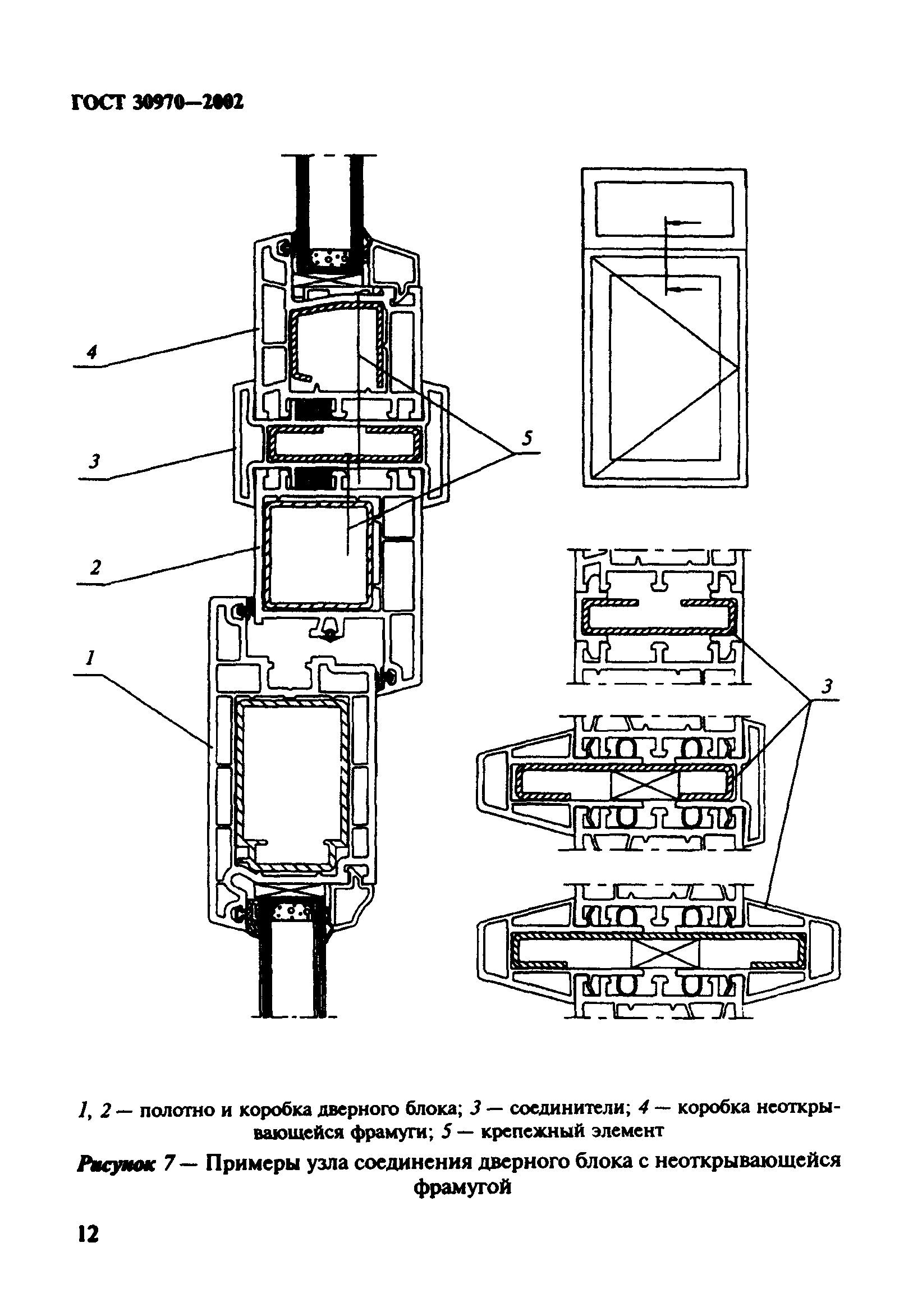 ГОСТ 30970-2002