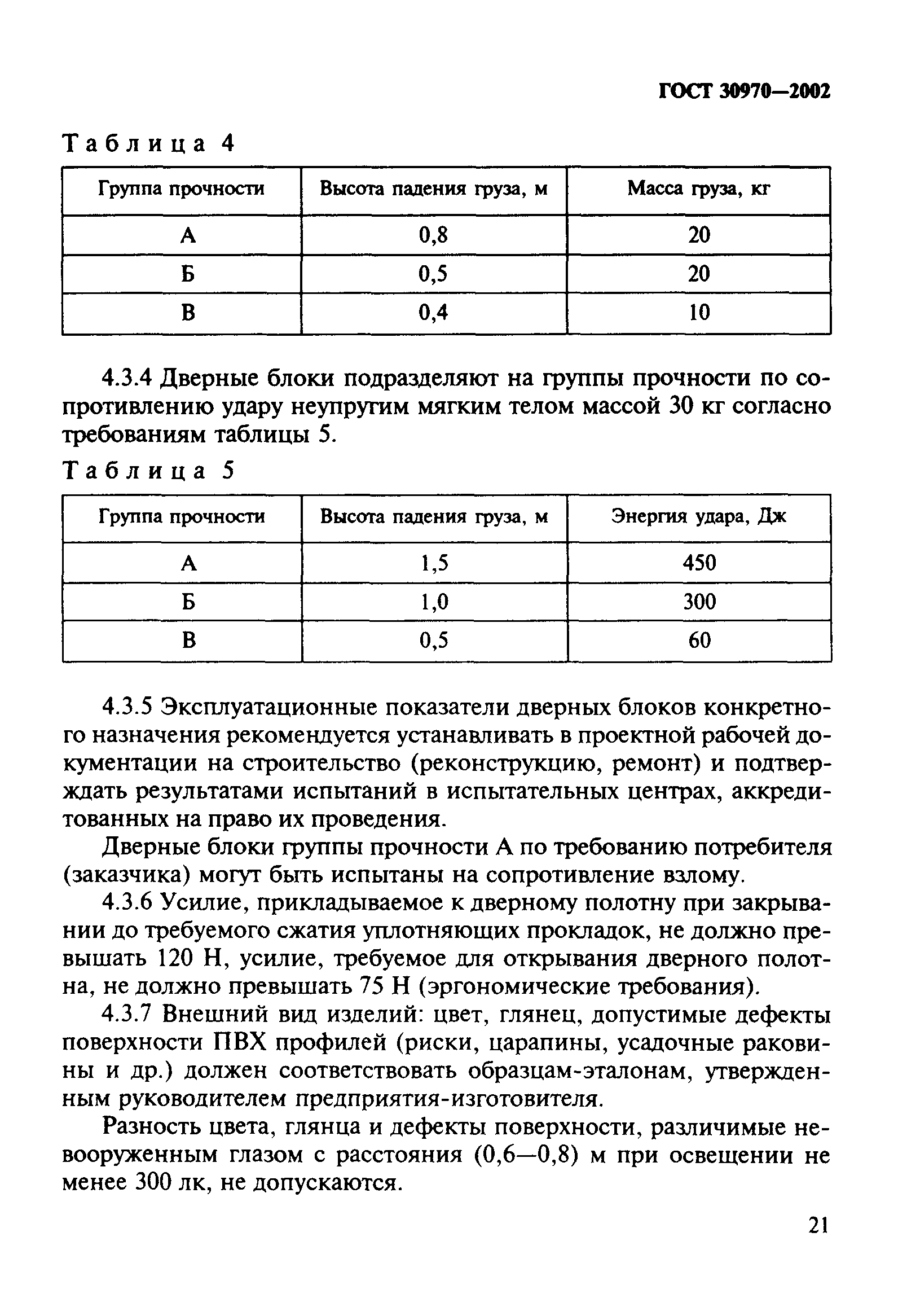 ГОСТ 30970-2002