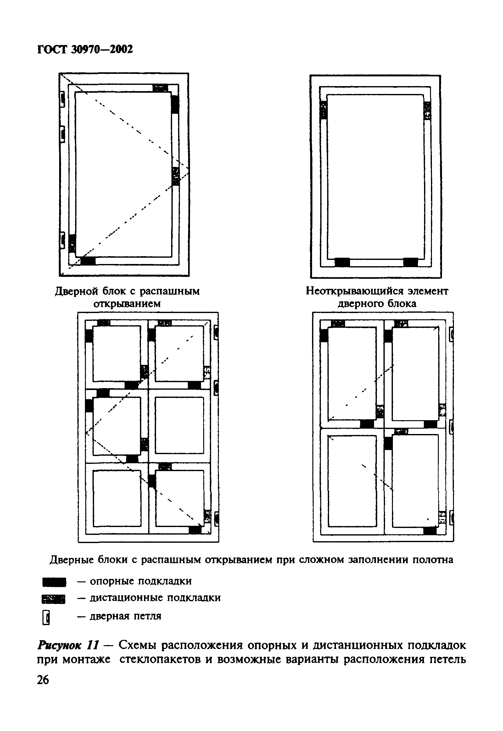 ГОСТ 30970-2002