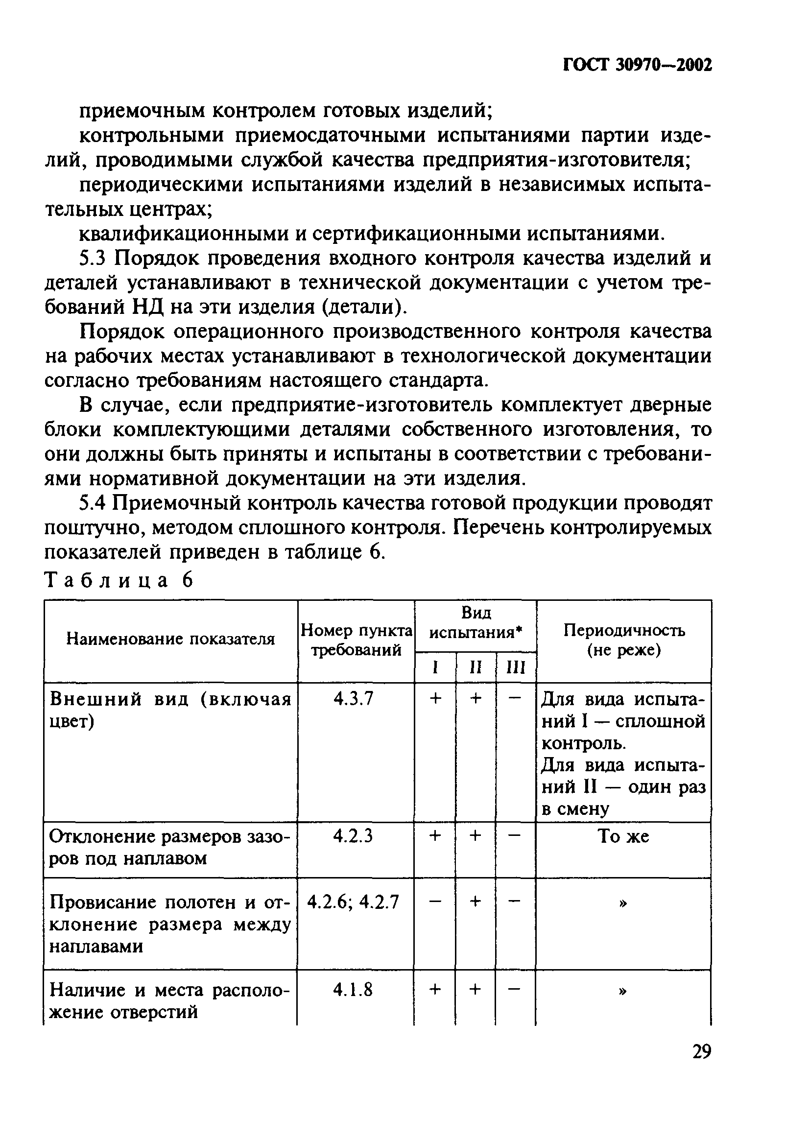 ГОСТ 30970-2002