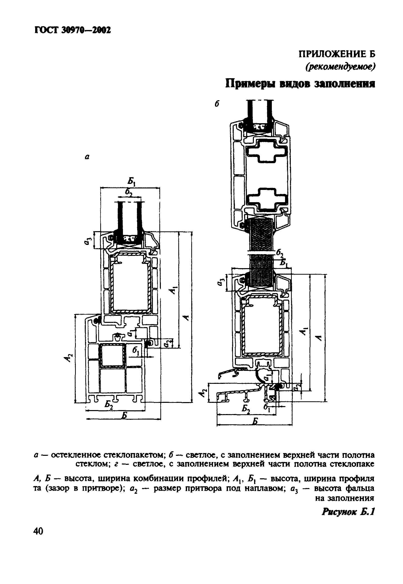 ГОСТ 30970-2002