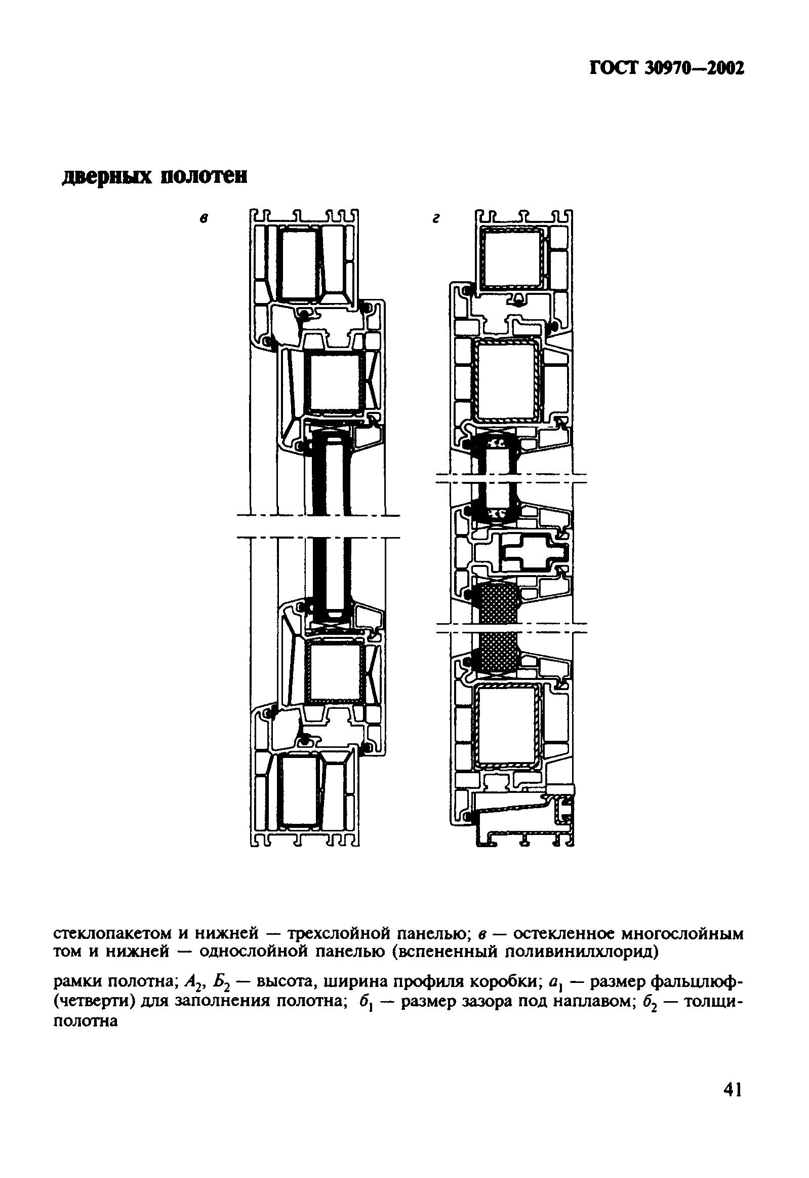 ГОСТ 30970-2002