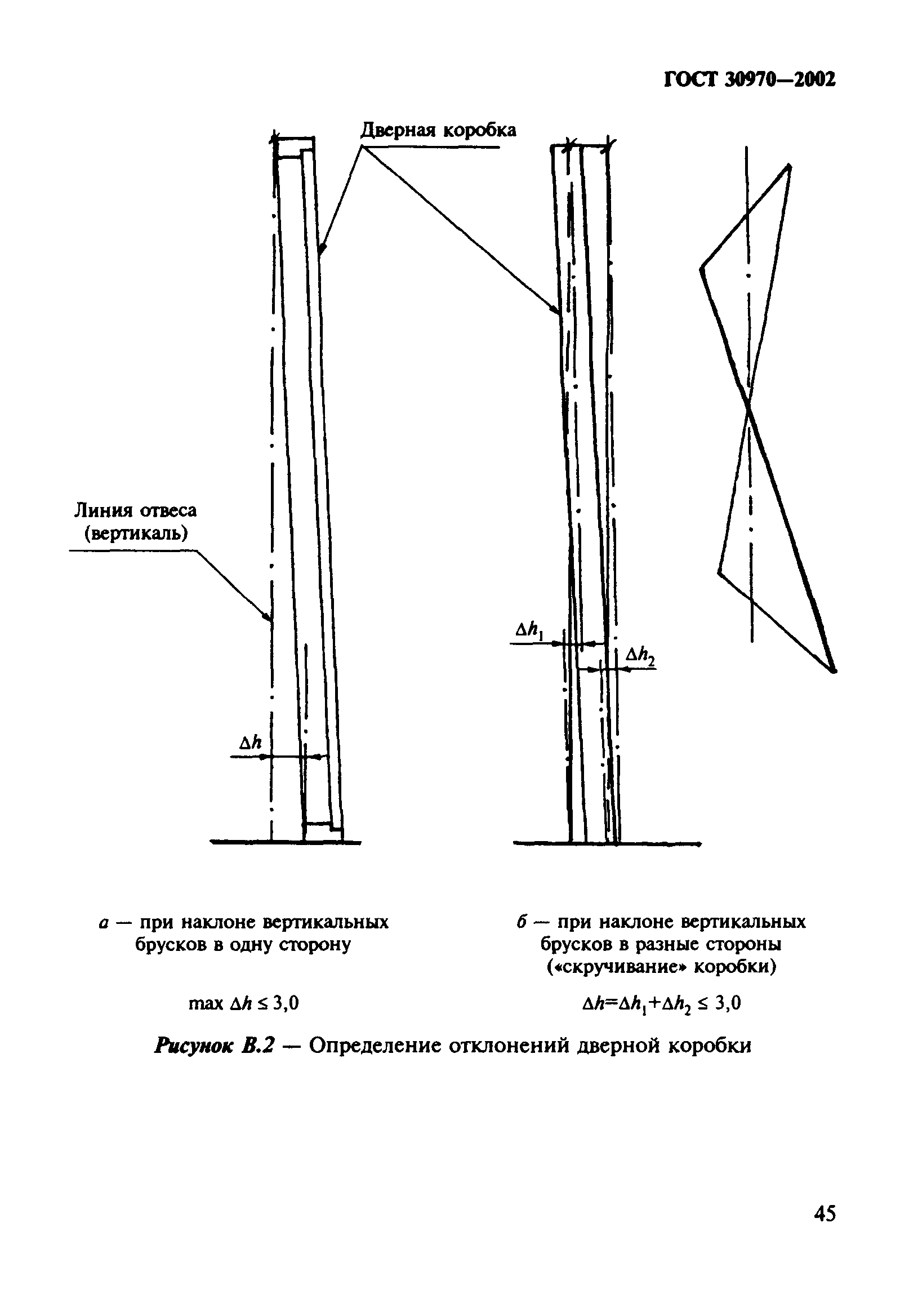 ГОСТ 30970-2002