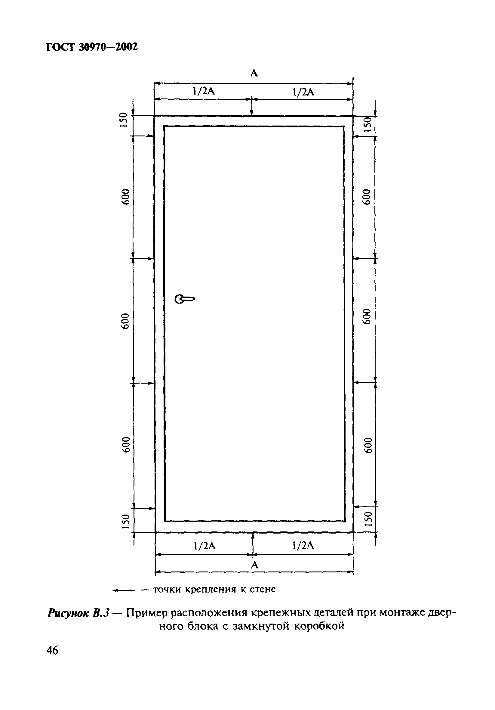 ГОСТ 30970-2002