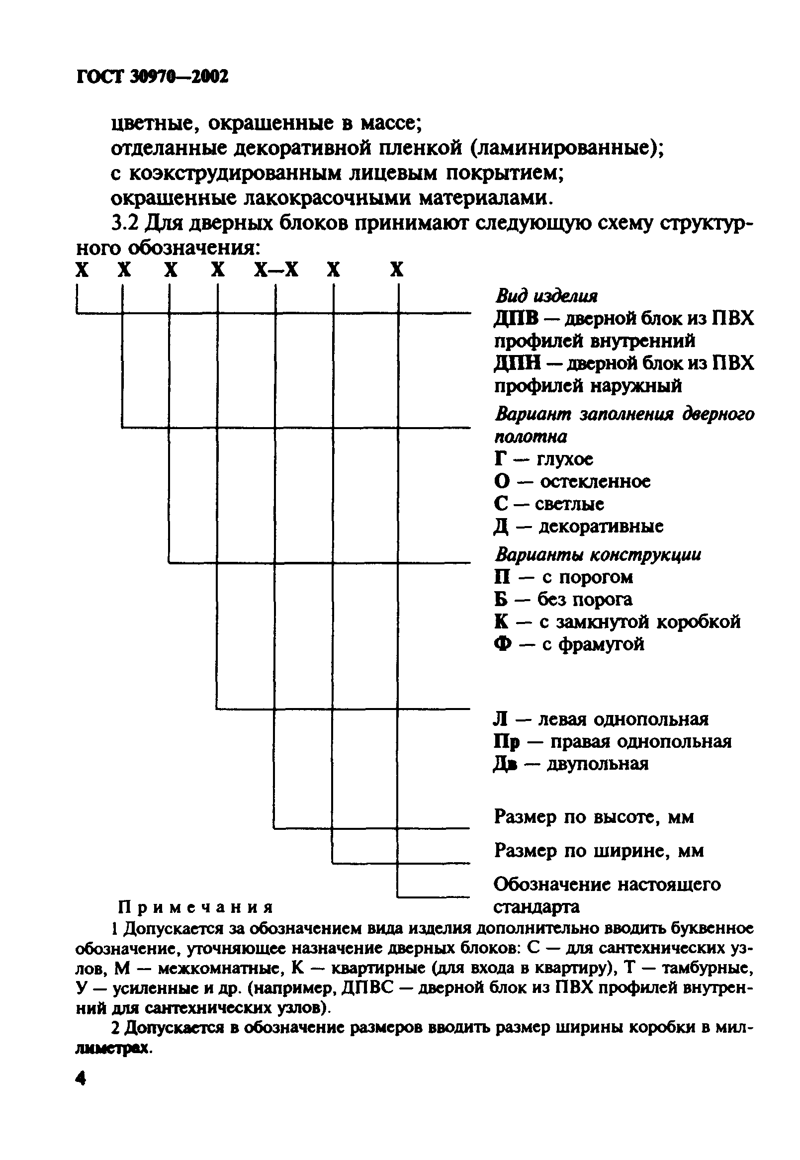 ГОСТ 30970-2002