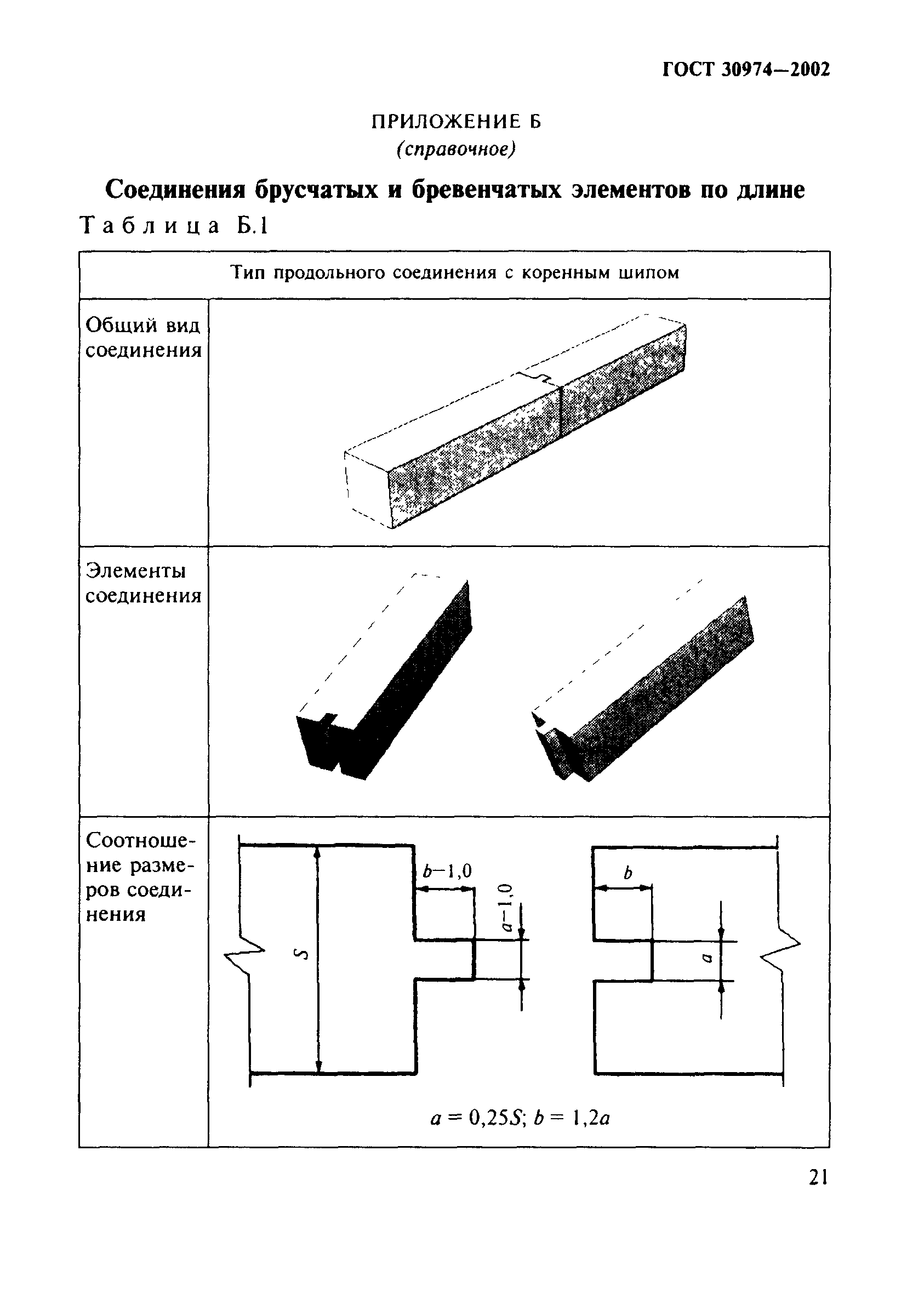 ГОСТ 30974-2002