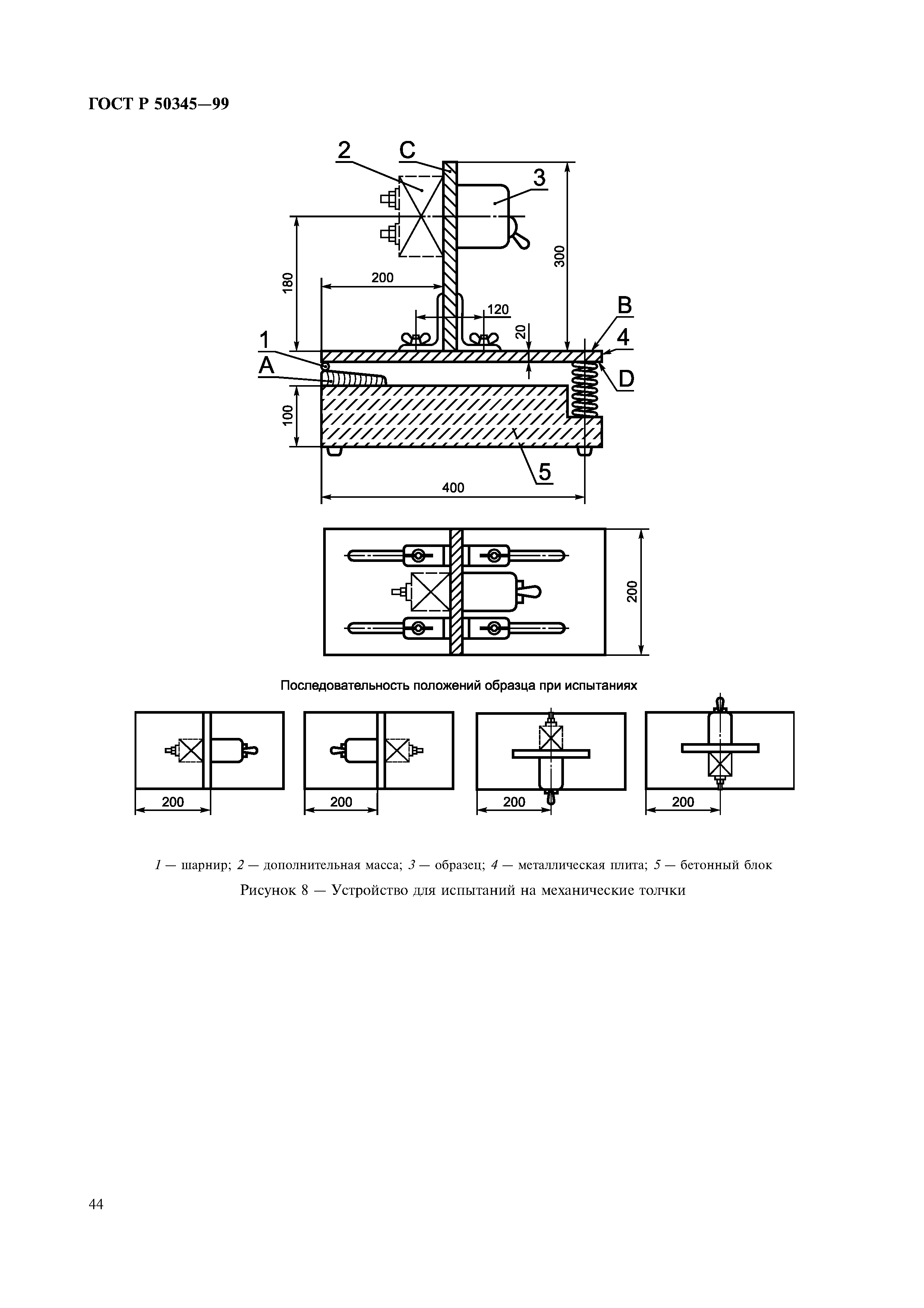 ГОСТ Р 50345-99