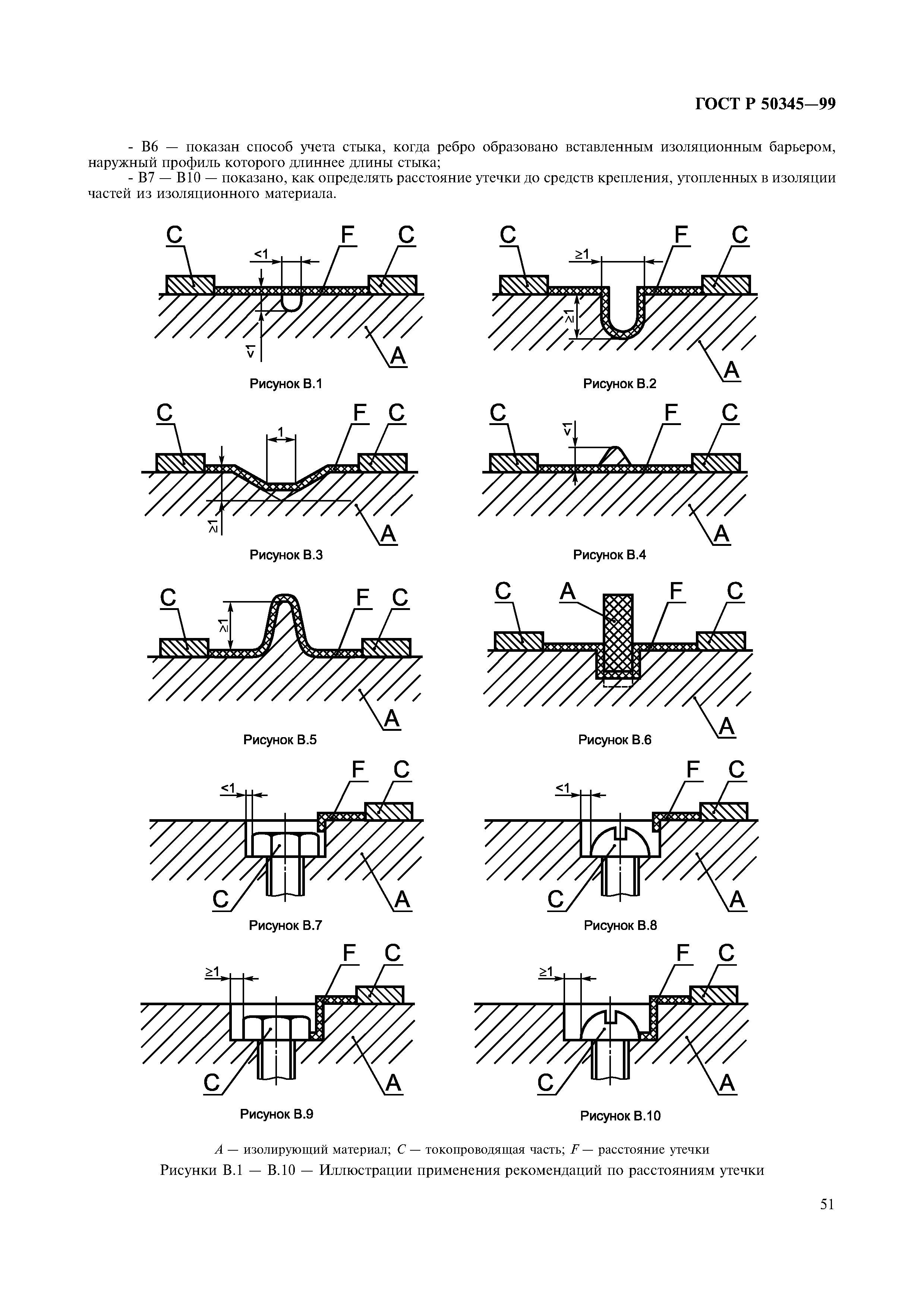 ГОСТ Р 50345-99