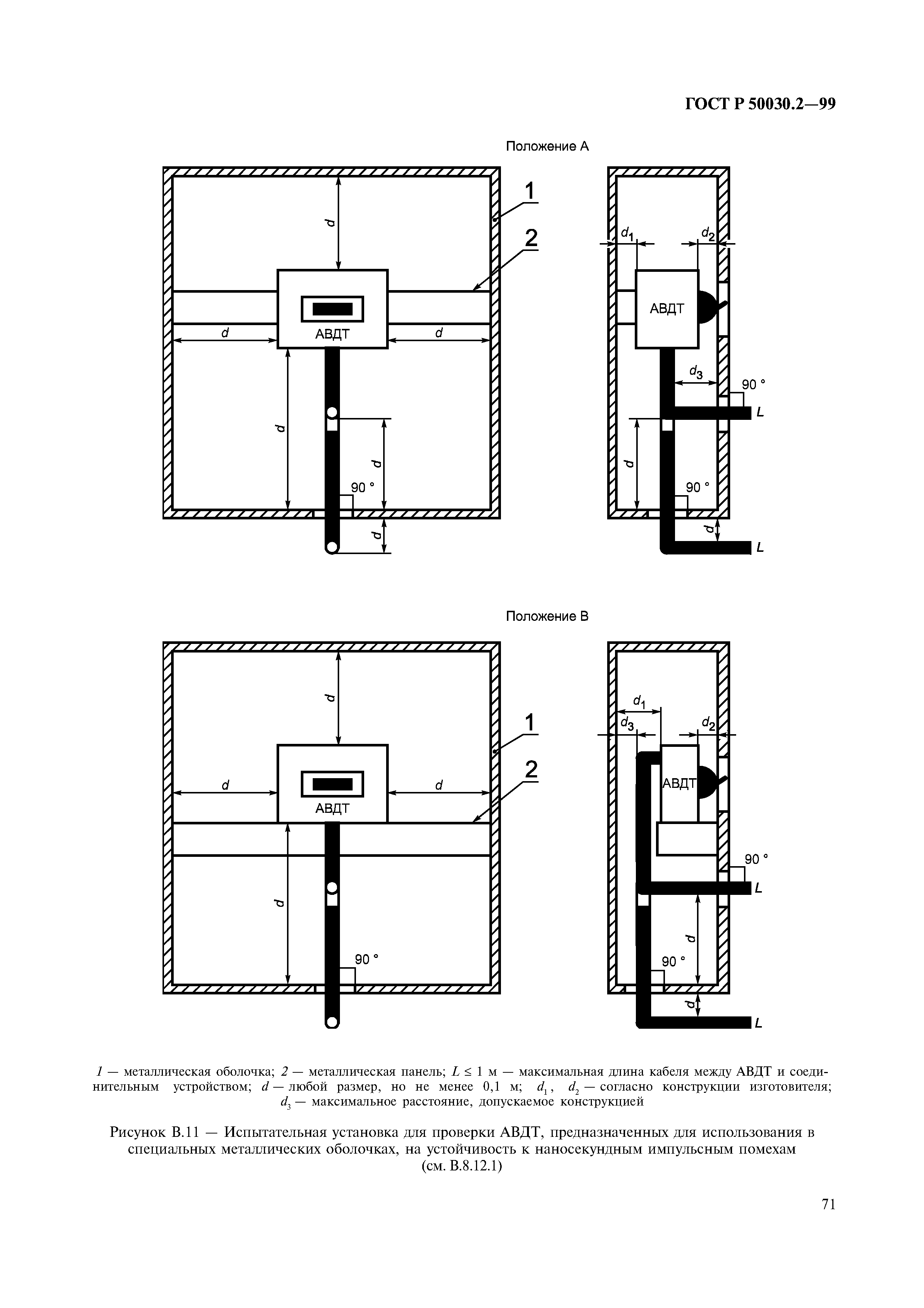 ГОСТ Р 50030.2-99