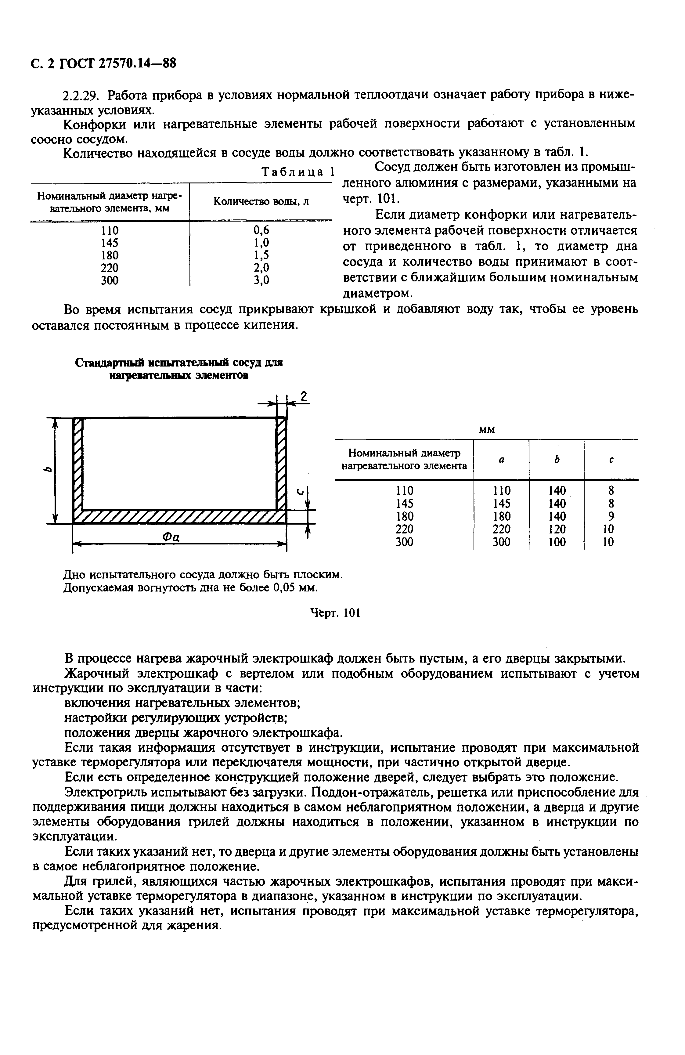 ГОСТ 27570.14-88