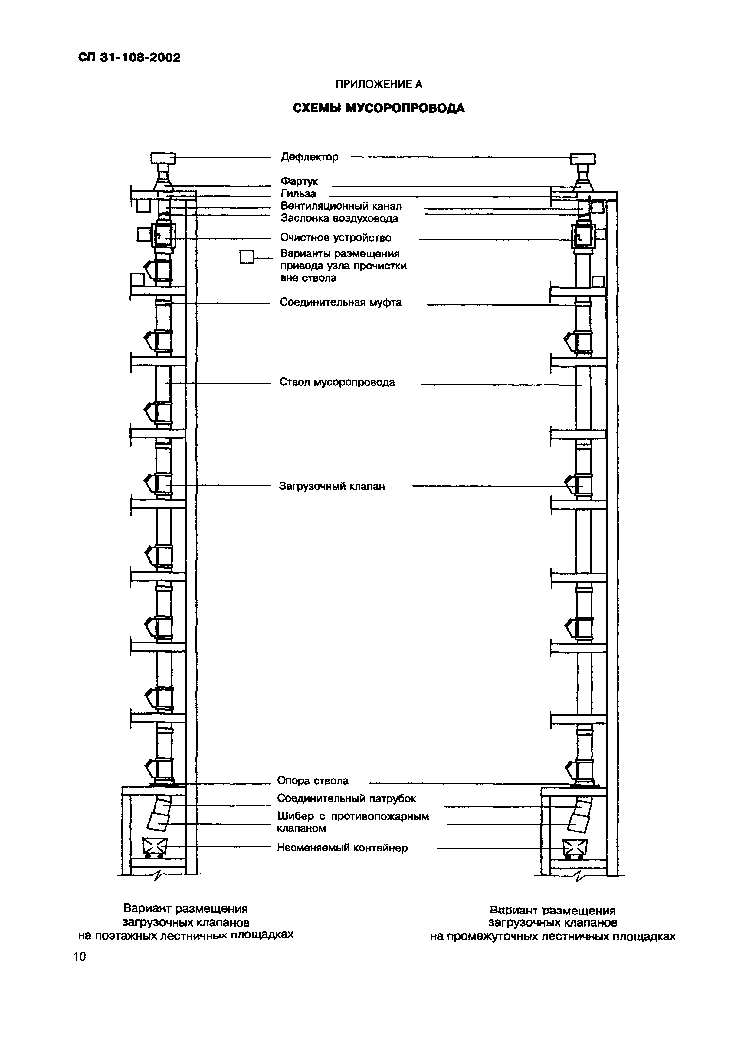 СП 31-108-2002