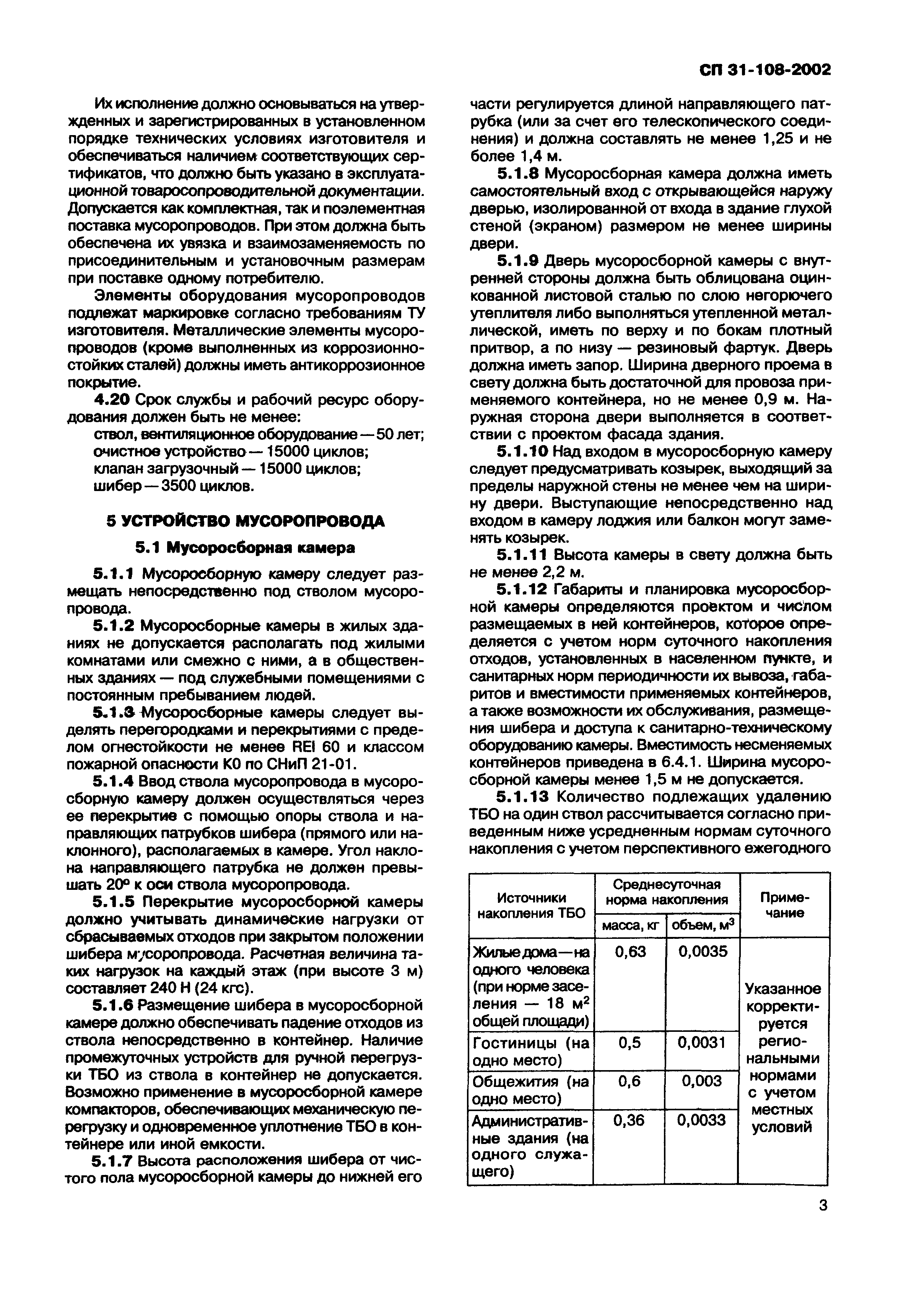 СП 31-108-2002