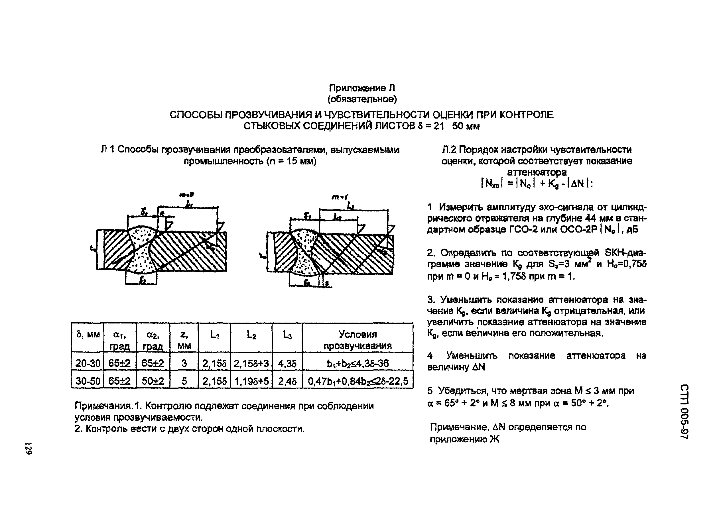 СТП 005-97