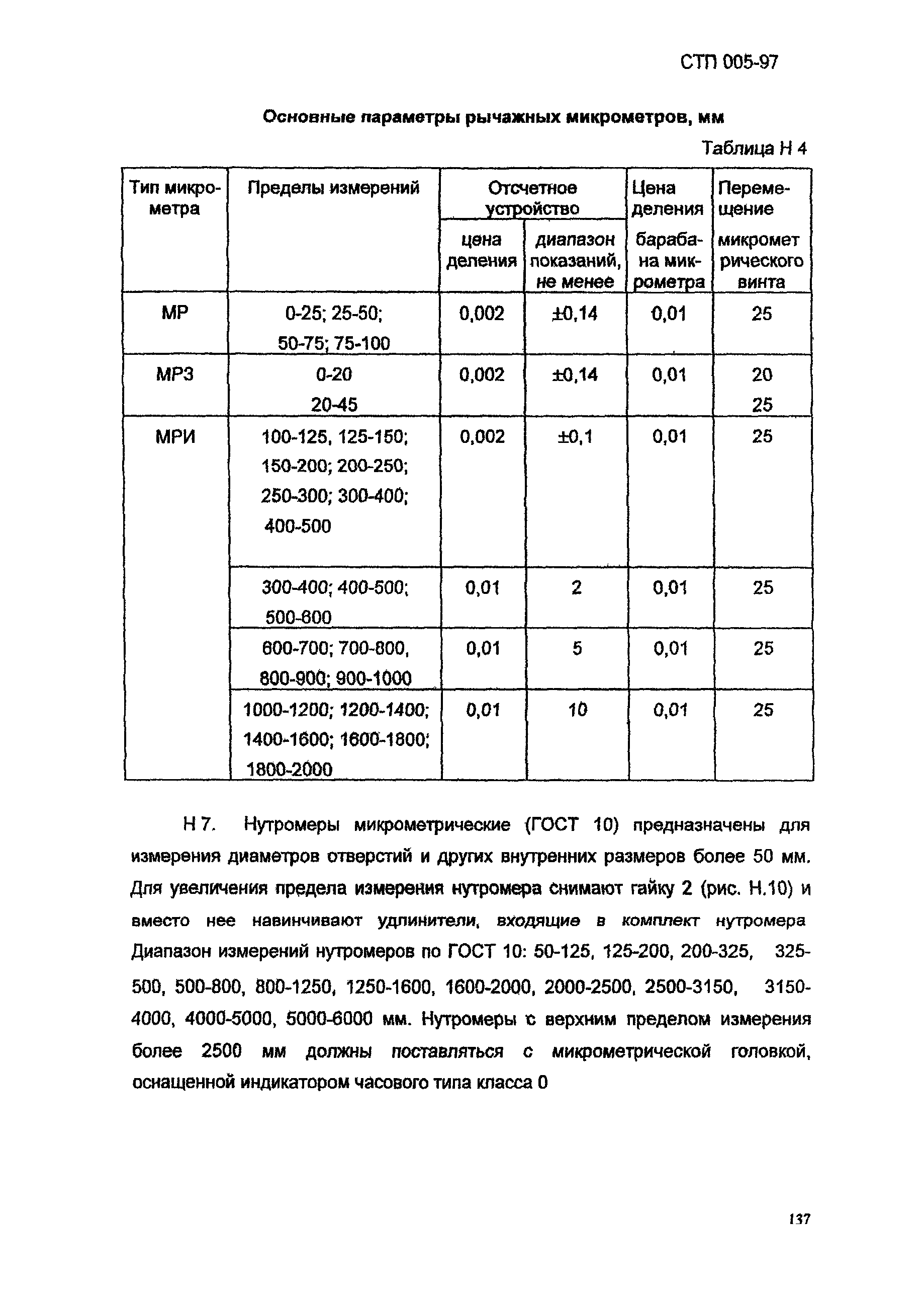 СТП 005-97