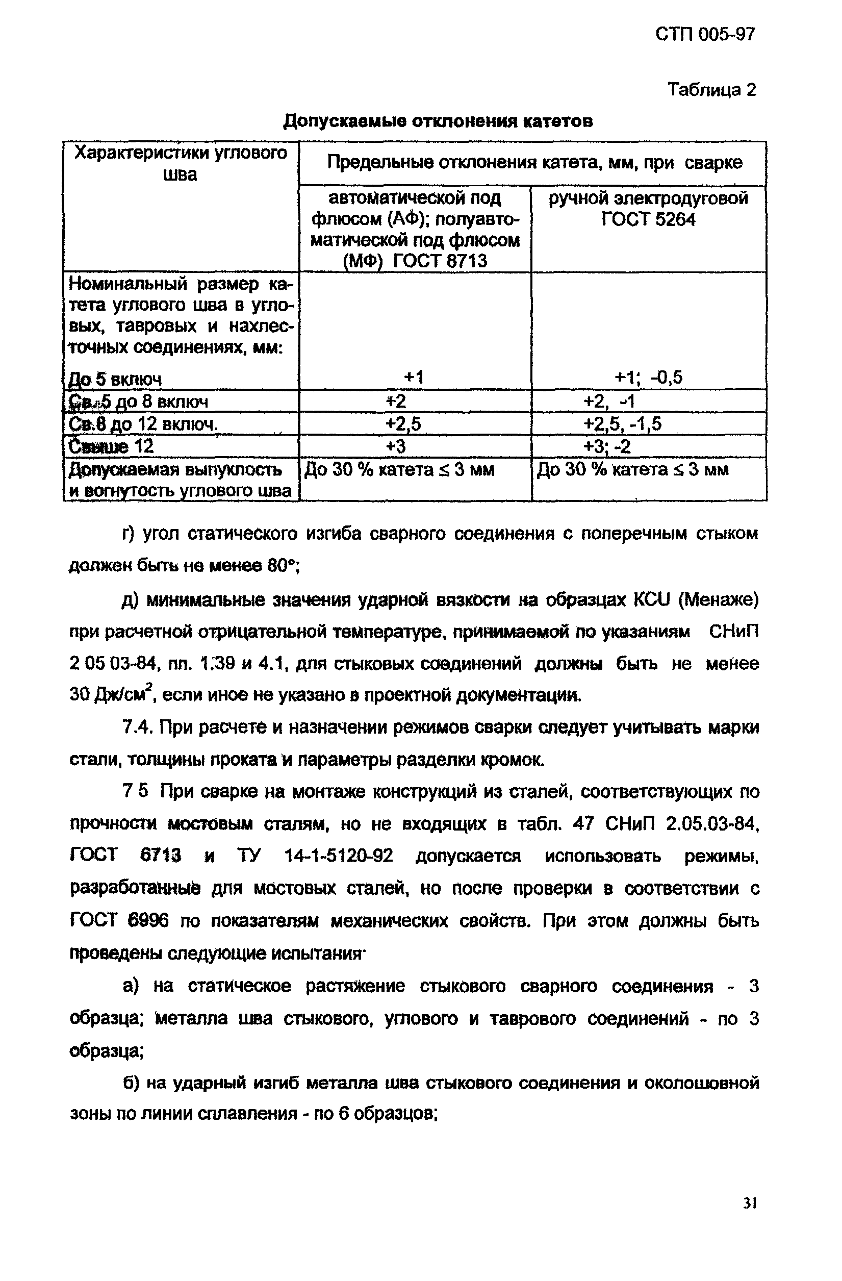 СТП 005-97