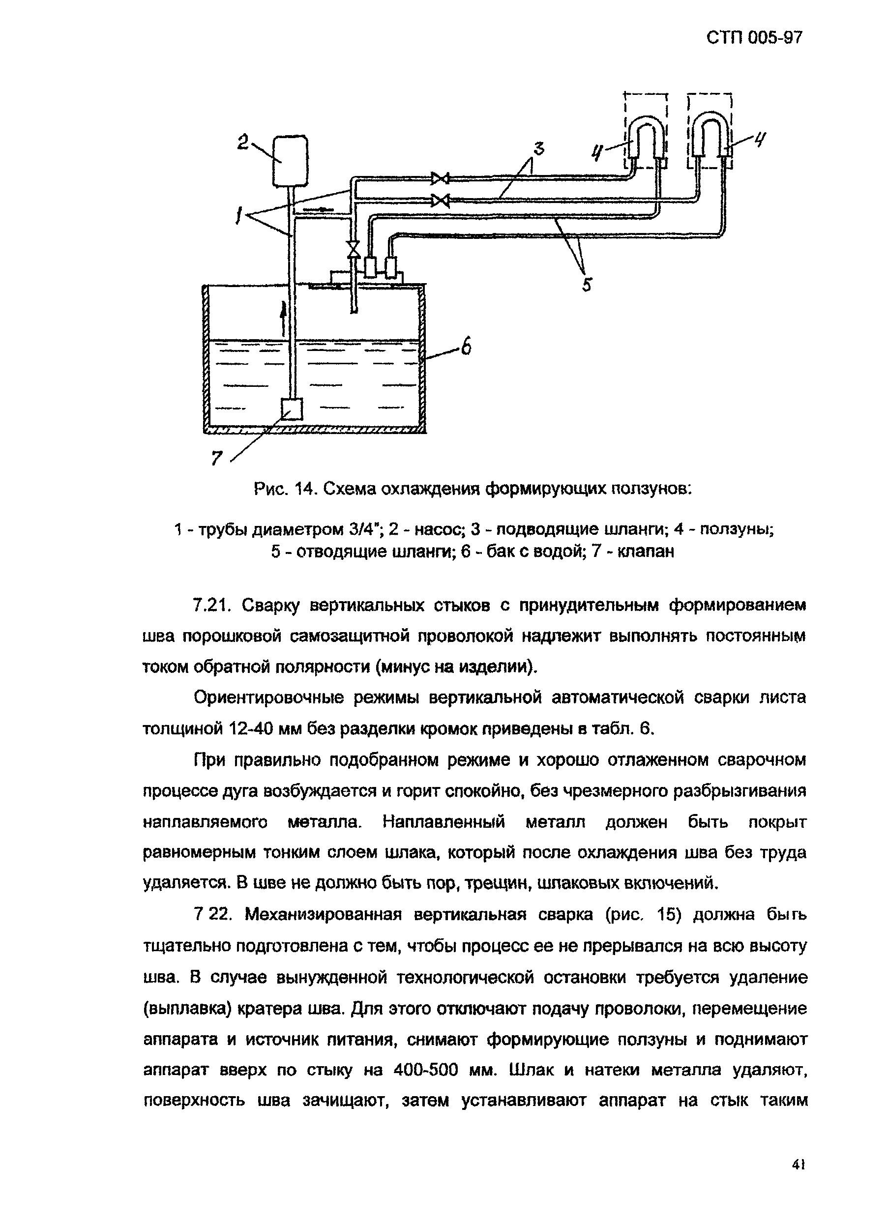 СТП 005-97