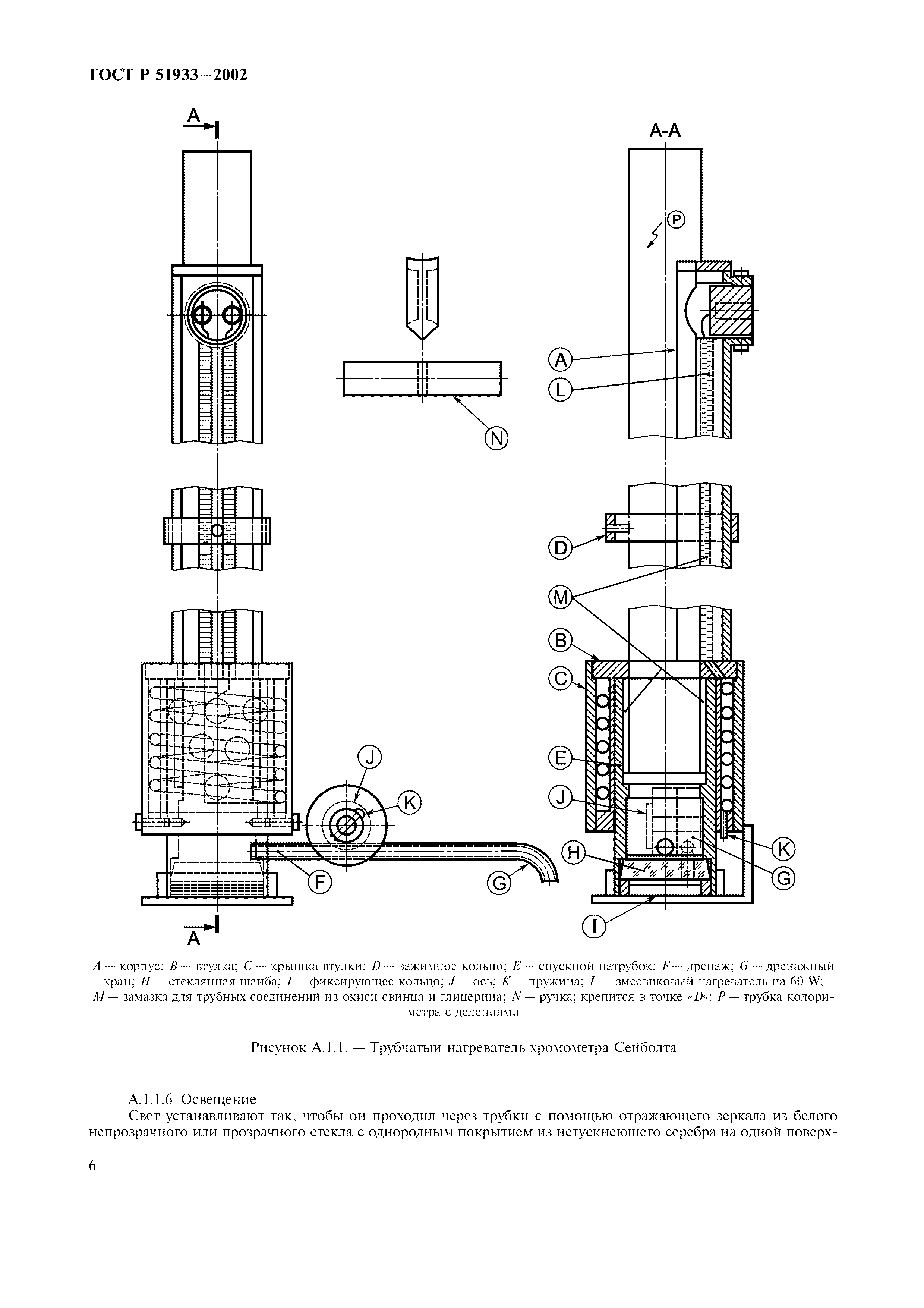 ГОСТ Р 51933-2002