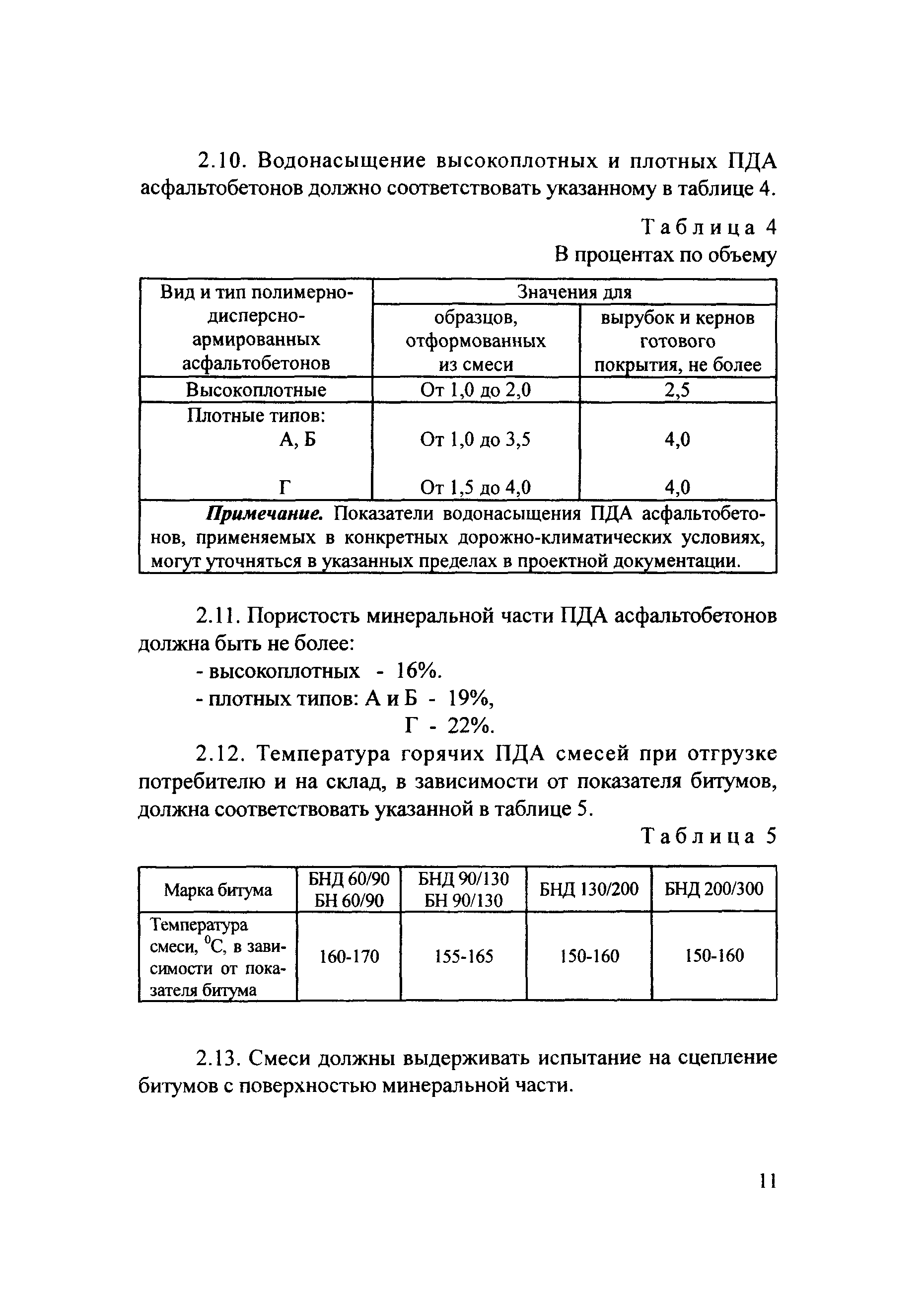 Рекомендации 