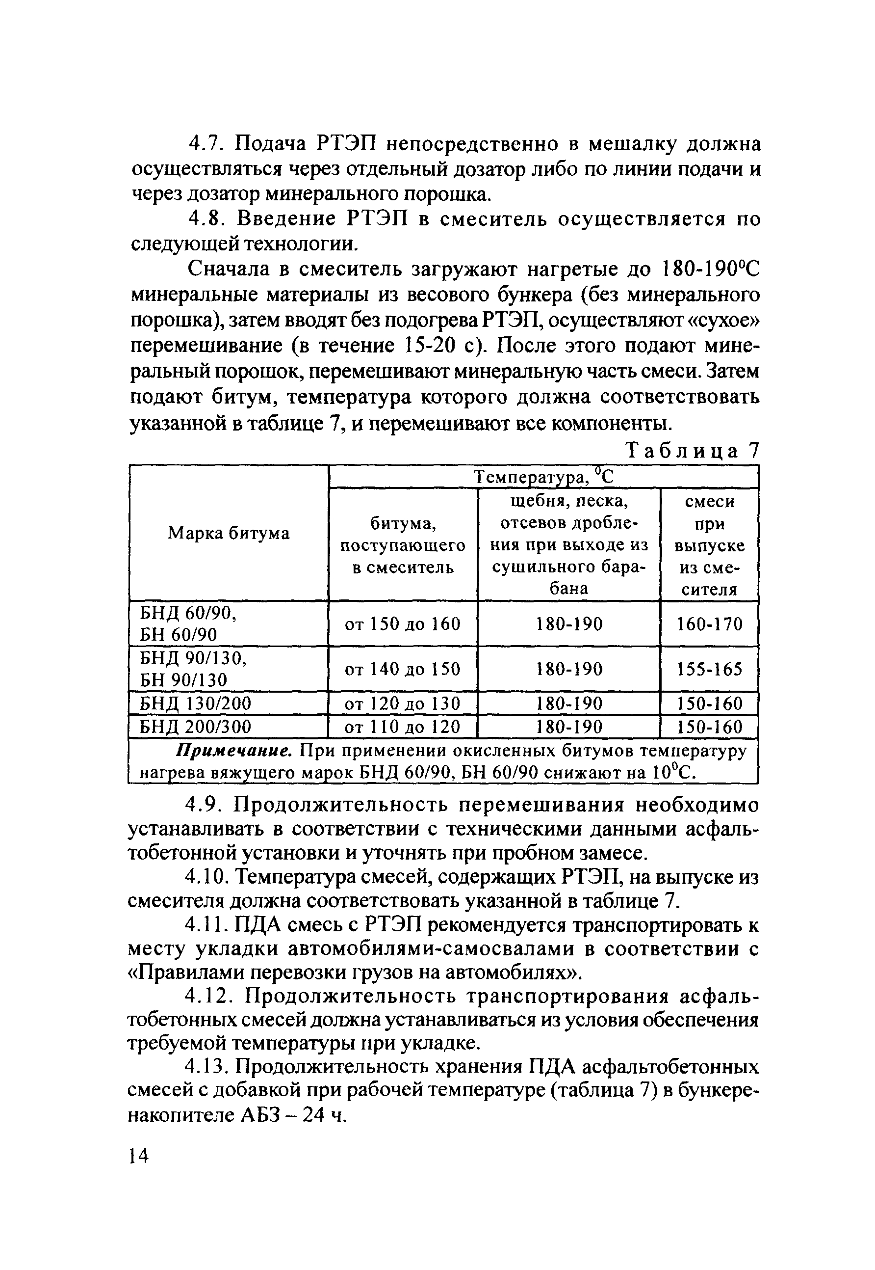 Рекомендации 